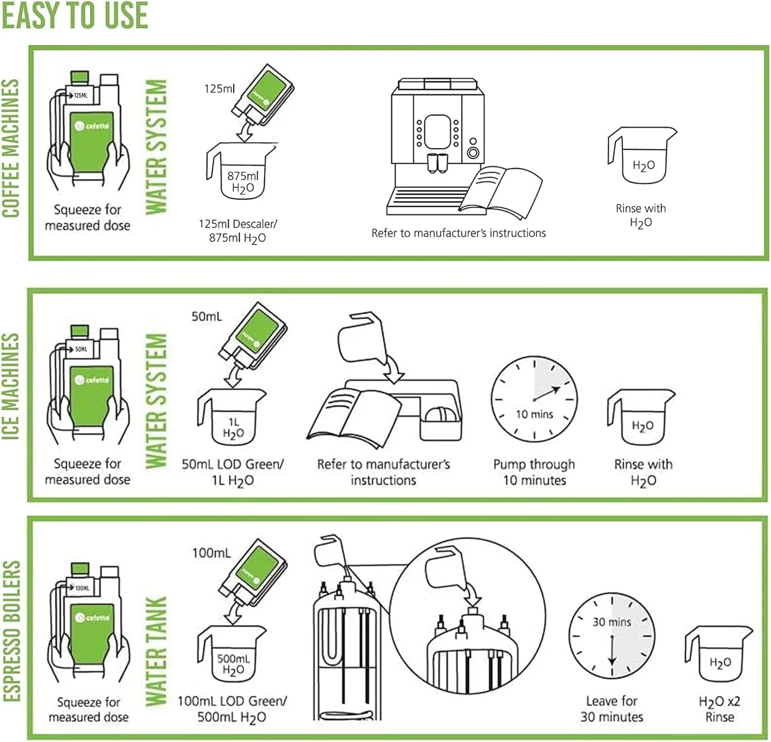 مایع رسوب زدای ارگانیک کافتو 1 لیتری مایع رسوب زدای ارگانیک کافتو 1 لیتری