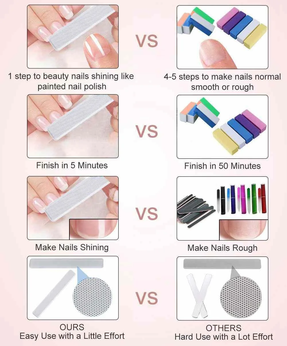 بافر ناخن شفاف کننده درجه یک beUakso برای ناخن های طبیعی، ناخن های مصنوعی و بافر ناخن چرمی، همه در یک مرحله، کیت براق کننده و بافر ناخن طبیعی درجه یک همراه با جعبه هدیه بافر ناخن شفاف کننده درجه یک beUakso برای ناخن های طبیعی، ناخن های مصنوعی و بافر ناخن چرمی، همه در یک مرحله، کیت براق کننده و بافر ناخن طبیعی درجه یک همراه با جعبه هدیه