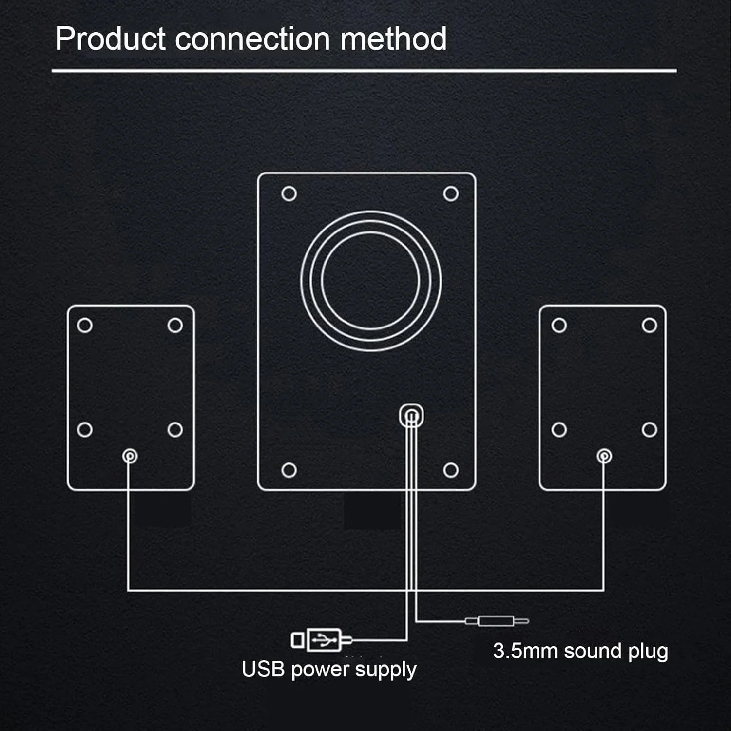 اسپیکر کامپیوتر USB، کنترل حجم صدای فراگیر 360 درجه، اسپیکر های کامپیوتر برای لپ تاپ، تبلت، تلفن، تغذیه از طریق USB، اسپیکر کامپیوتر رومیزی استریو 2.1، جنس ABS