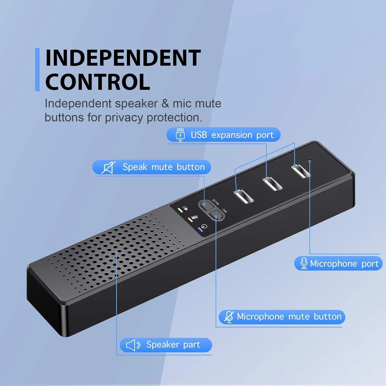 اسپیکر کامپیوتر USB سه در یک با میکروفون برای لپ تاپ و کامپیوتر رومیزی، ایده آل برای دفتر کار خانگی و آموزش آنلاین، دریافت صدای 360 درجه، حذف نویز برای زوم، مایکروسافت تیمز، اسکایپ و غیره
