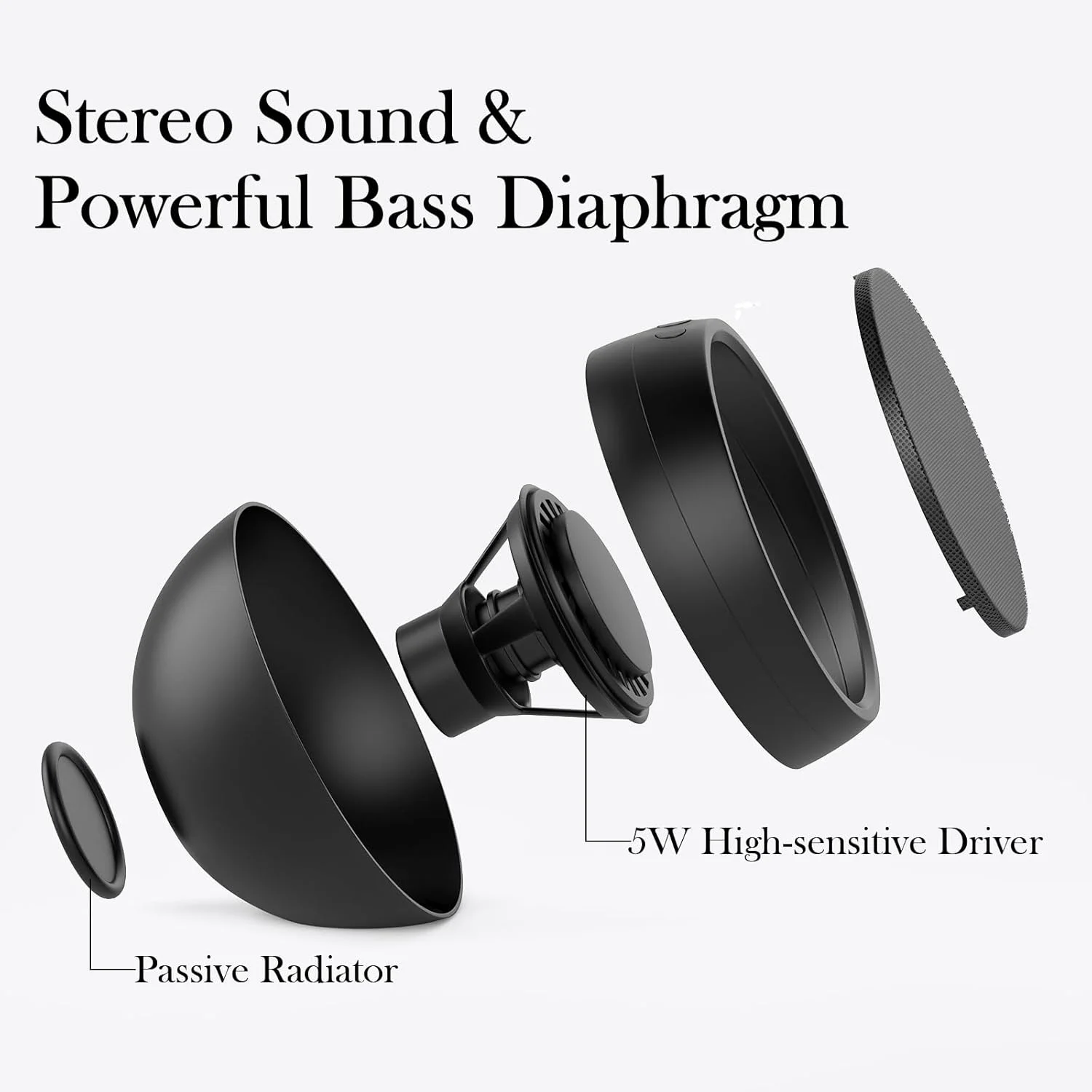 اسپیکر کامپیوتر USB ABRRU برای لپ تاپ، بلندگوهای خارجی برای کامپیوتر رومیزی با صدای شفاف، بیس غنی و دکمه های تنظیم صدا، Plug-N-Play (مشکی)