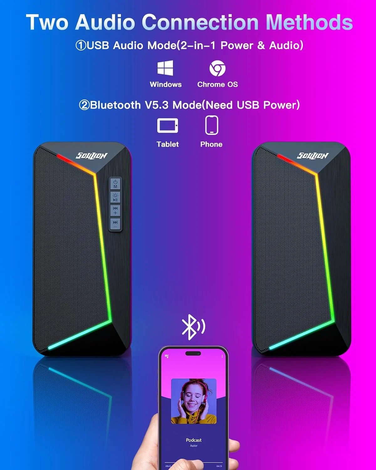 اسپیکر کامپیوتر SOULION R40، اسپیکر دسکتاپ USB/Bluetooth V5.3 برای مانیتور کامپیوتر، بازی، با 6 جلوه نورپردازی قابل تنظیم، استریو فراگیر 2.0 کاناله و بیس با کیفیت