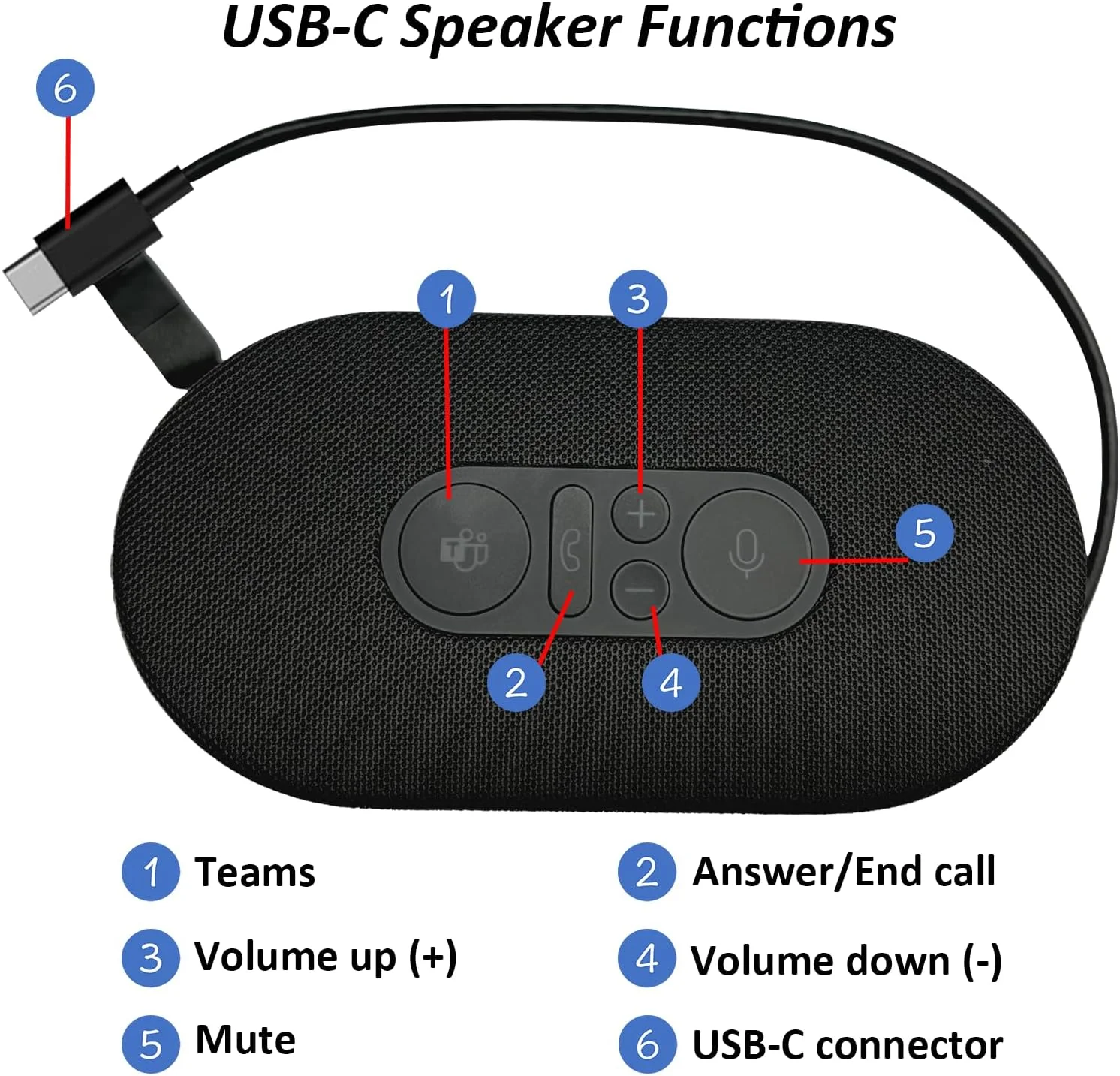 اسپیکر USB-C مدرن برای اسپیکر USB-C مایکروسافت (8KZ-00001)، اسپیکر استریو جمع و جور 2 طرفه برای جلسات تیمی تجاری، کنترل تماس، میکروفون کاهش نویز، اتصال USB-C سیمی برای ویندوز 10/11 (مشکی)