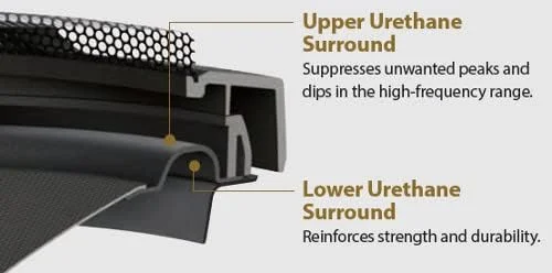 بلندگوهای صوتی خودرو پایونیر سری Champion مدل TS-6965V3، سایز 6x9 اینچ، 3-Way، 450 وات