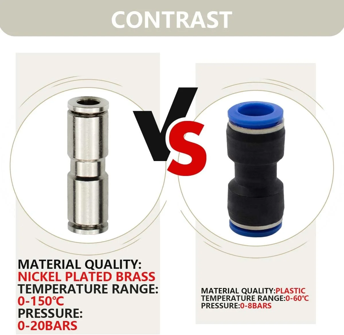 اتصالات پنوماتیک مستقیم فشاری 4 میلی متری Bwintech، بسته 3 عددی، اتصال سریع برنجی با روکش نیکل دو طرفه برای شیلنگ هوا اتصالات پنوماتیک مستقیم فشاری 4 میلی متری Bwintech، بسته 3 عددی، اتصال سریع برنجی با روکش نیکل دو طرفه برای شیلنگ هوا