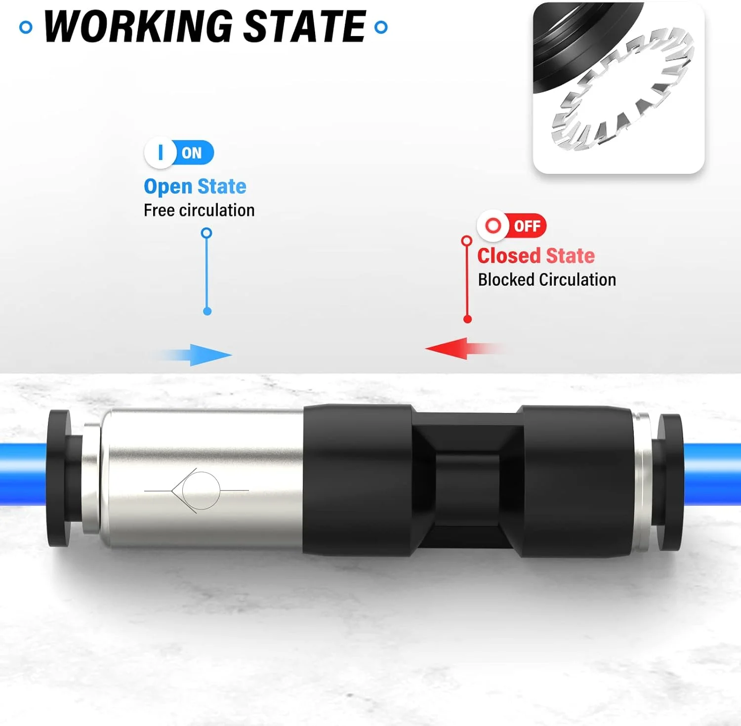شیر یک طرفه پنوماتیک 6 میلی متری TAILONZ، اتصال سریع مشکی، اتصال لوله گاز، شیر یک طرفه SPU، 5 عدد شیر یک طرفه پنوماتیک 6 میلی متری TAILONZ، اتصال سریع مشکی، اتصال لوله گاز، شیر یک طرفه SPU، 5 عدد