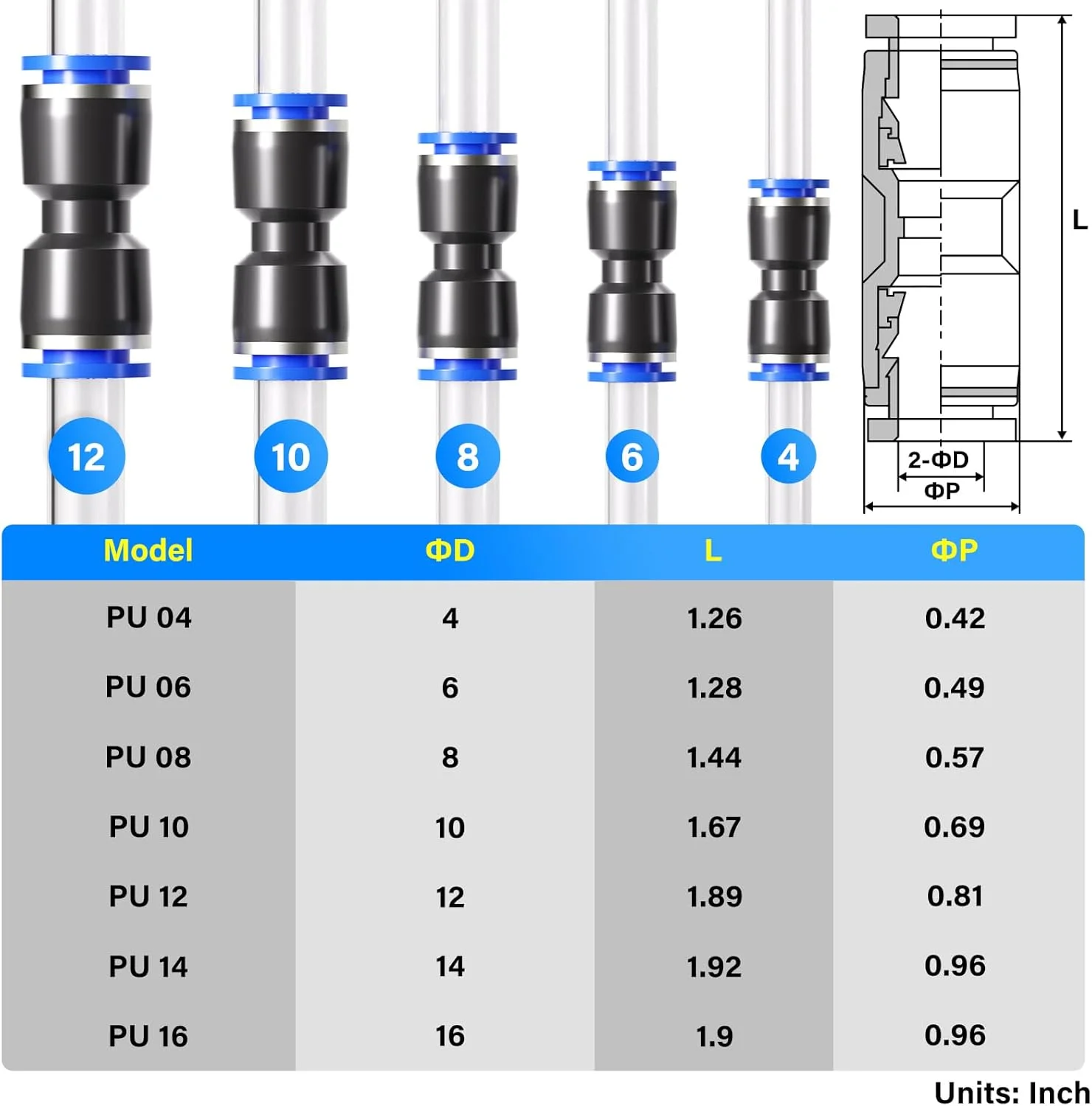 اتصالات پنوماتیک مستقیم TAILONZ، اتصالات رهاسازی سریع پلاستیکی، اتصالات خط هوا برای لوله های 6، 8، 10، 12 (40 عدد) اتصالات پنوماتیک مستقیم TAILONZ، اتصالات رهاسازی سریع پلاستیکی، اتصالات خط هوا برای لوله های 6، 8، 10، 12 (40 عدد)