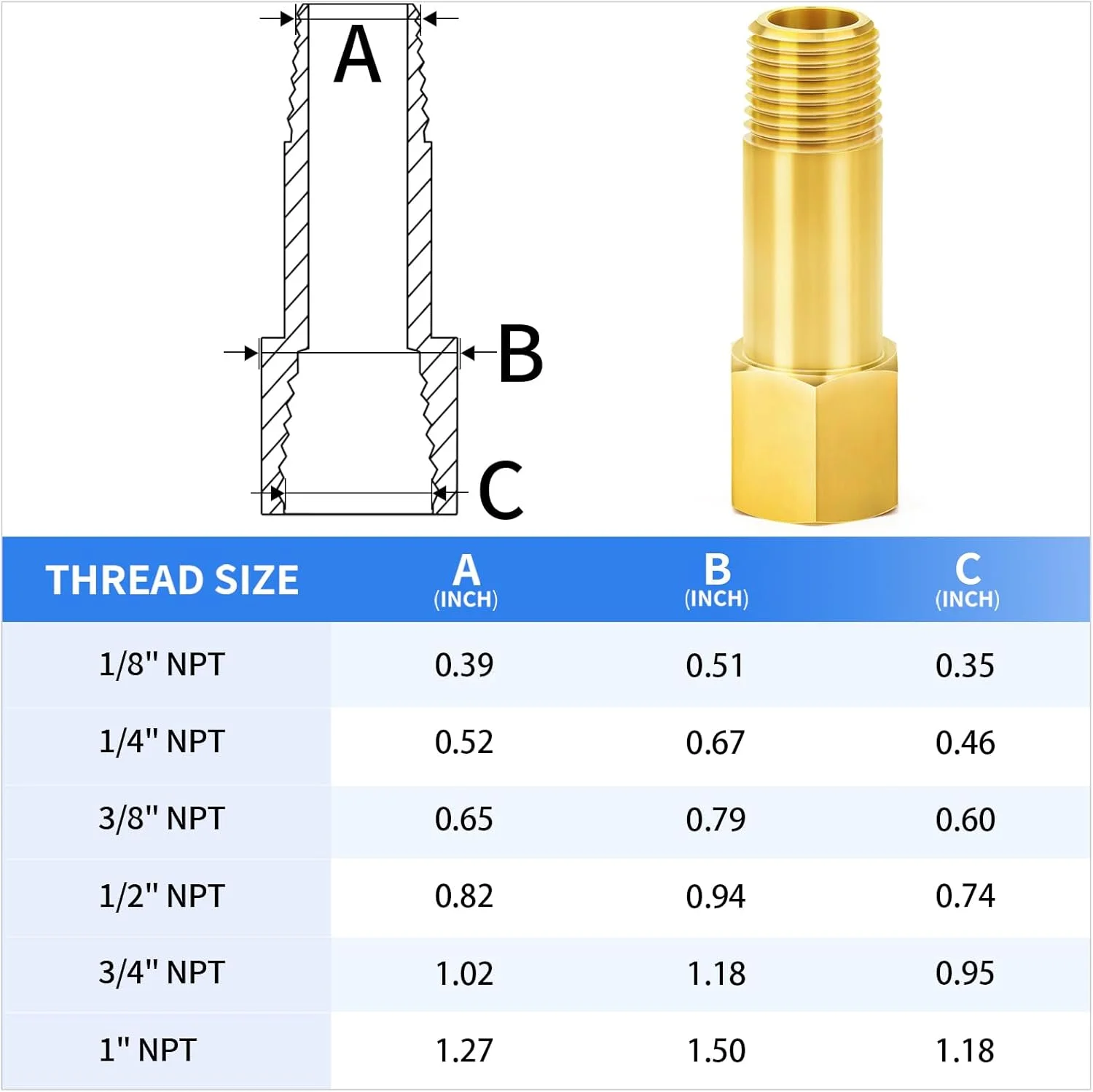 اتصالات لوله برنجی ChillWaves، لوله بلند 1/2 اینچ NPT نر به 1/2 اینچ NPT مادگی، طول 2 اینچ (50 میلی متر) (2 عددی)