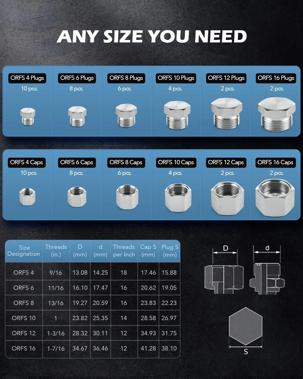 کیت اتصالات آب‌بندی اورینگ ZELCAN، اتصالات لوله و شیلنگ هیدرولیک، مجموعه درپوش و پلاگ ORFS برای هیدرولیک، رزوه دقیق و سنگین، سایزهای ORFS ۴، ۶، ۸، ۱۰، ۱۲، ۱۶