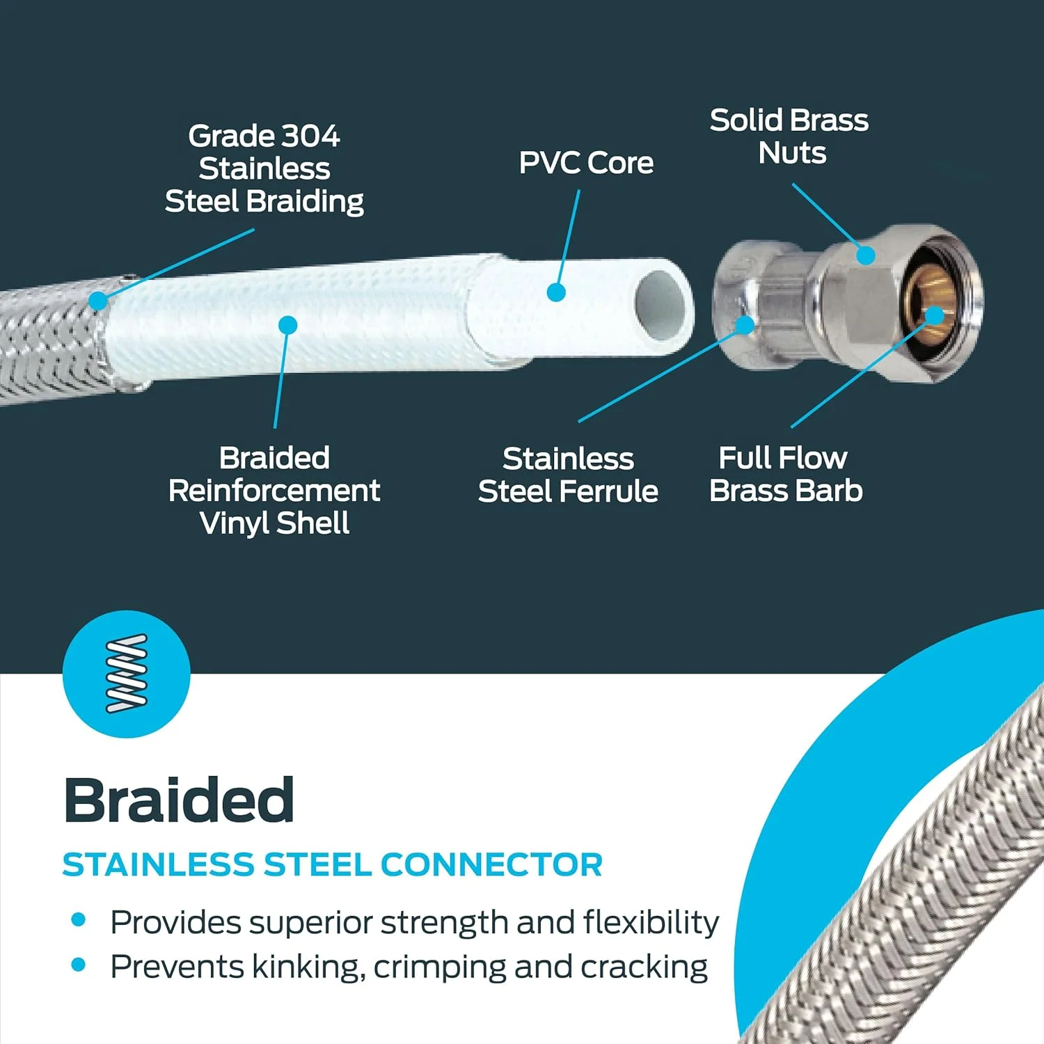 شلنگ پیسوار استیل حصیری ایستمن، اتصال 1/2 اینچ FIP به 3/8 اینچ فشاری، طول 60 اینچ، مدل 48302 شلنگ پیسوار استیل حصیری ایستمن، اتصال 1/2 اینچ FIP به 3/8 اینچ فشاری، طول 60 اینچ، مدل 48302