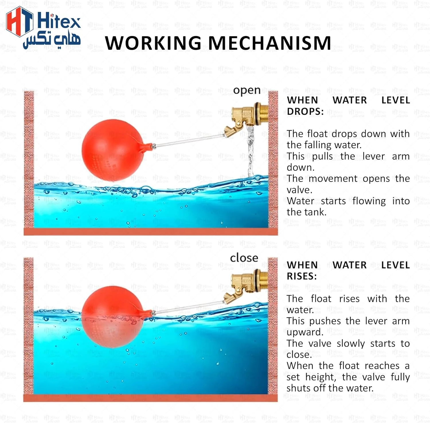 شیر شناور برنجی پگلر HITEX با توپ پلاستیکی | شیر کنترل سطح آب سنگین | شیر لوله کشی قابل اعتماد برای مخازن، سیستم های صنعتی و ذخیره آب خانگی (3/4 اینچ) شیر شناور برنجی پگلر HITEX با توپ پلاستیکی | شیر کنترل سطح آب سنگین | شیر لوله کشی قابل اعتماد برای مخازن، سیستم های صنعتی و ذخیره آب خانگی (3/4 اینچ)