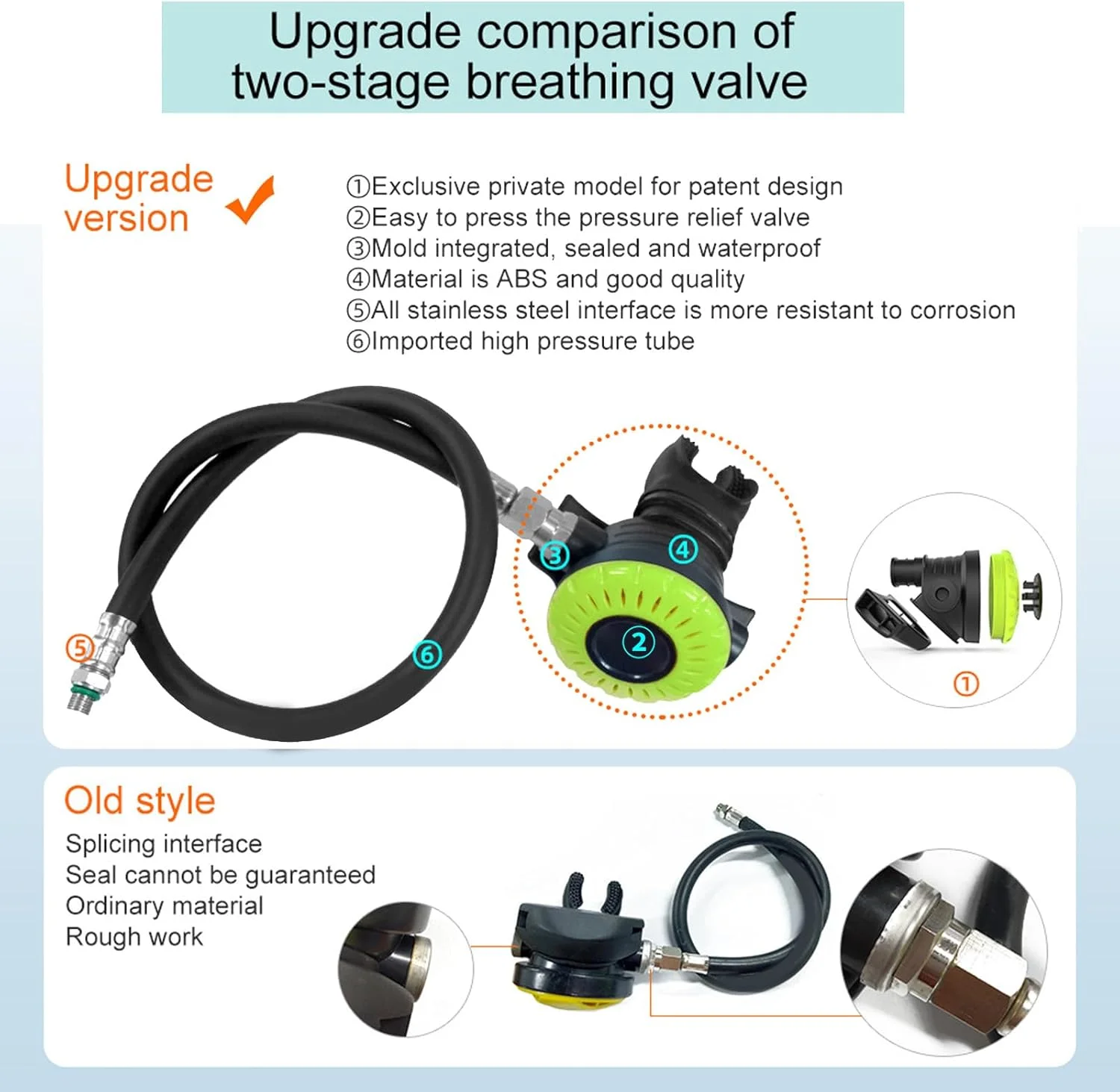 شیر تنفسی غواصی قابل تنظیم، شیر ثانویه تنفسی سیلیکونی ABS، لوله فشار متوسط، برای لوازم غواصی زیر آب (سبز)