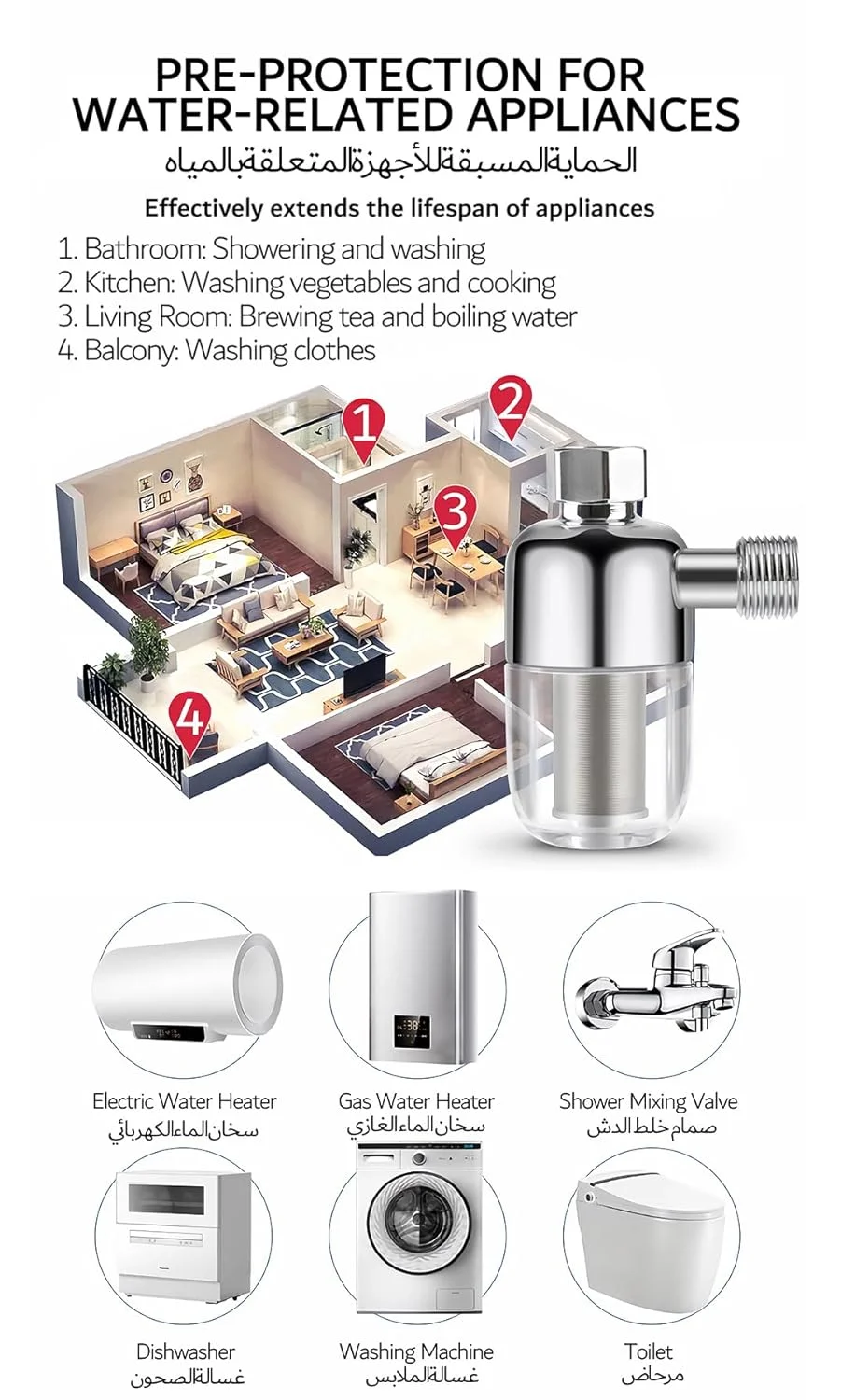 فیلتر رسوب گیر 40 میکرون JEWJIO، فیلتر آب رسوب گیر قابل استفاده مجدد برای حمام، دوش و آشپزخانه، سیستم پیش تصفیه برای آب شهری/چاه، فیلتر فولاد ضد زنگ 316 بدون نیاز به تعویض، اتصال 1/2 اینچ