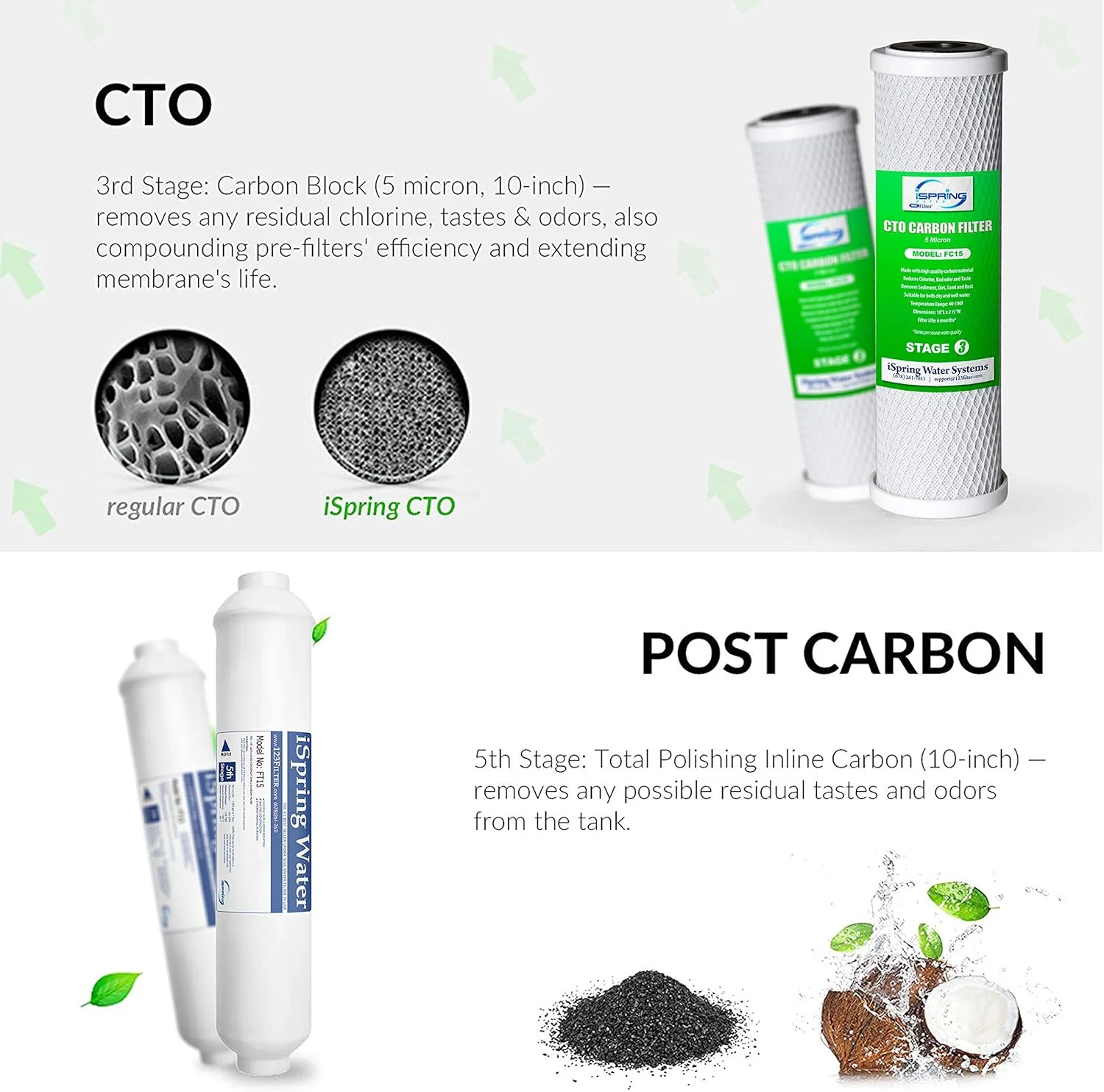 مجموعه فیلترهای جایگزین 6 ماهه Ispring F4 برای سیستم های اسمز معکوس استاندارد، مدل F4، سفید، 4 عددی مجموعه فیلترهای جایگزین 6 ماهه Ispring F4 برای سیستم های اسمز معکوس استاندارد، مدل F4، سفید، 4 عددی