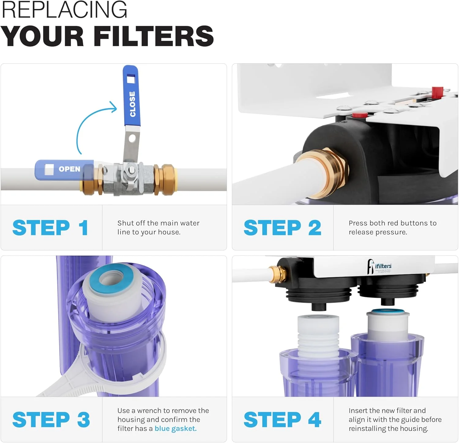 مجموعه فیلتر جایگزین OEM مدل iFilters LWH-D Gen2/Version 2 - فیلتر دو مرحله ای رسوب، زنگ زدگی و CTO برای کل خانه