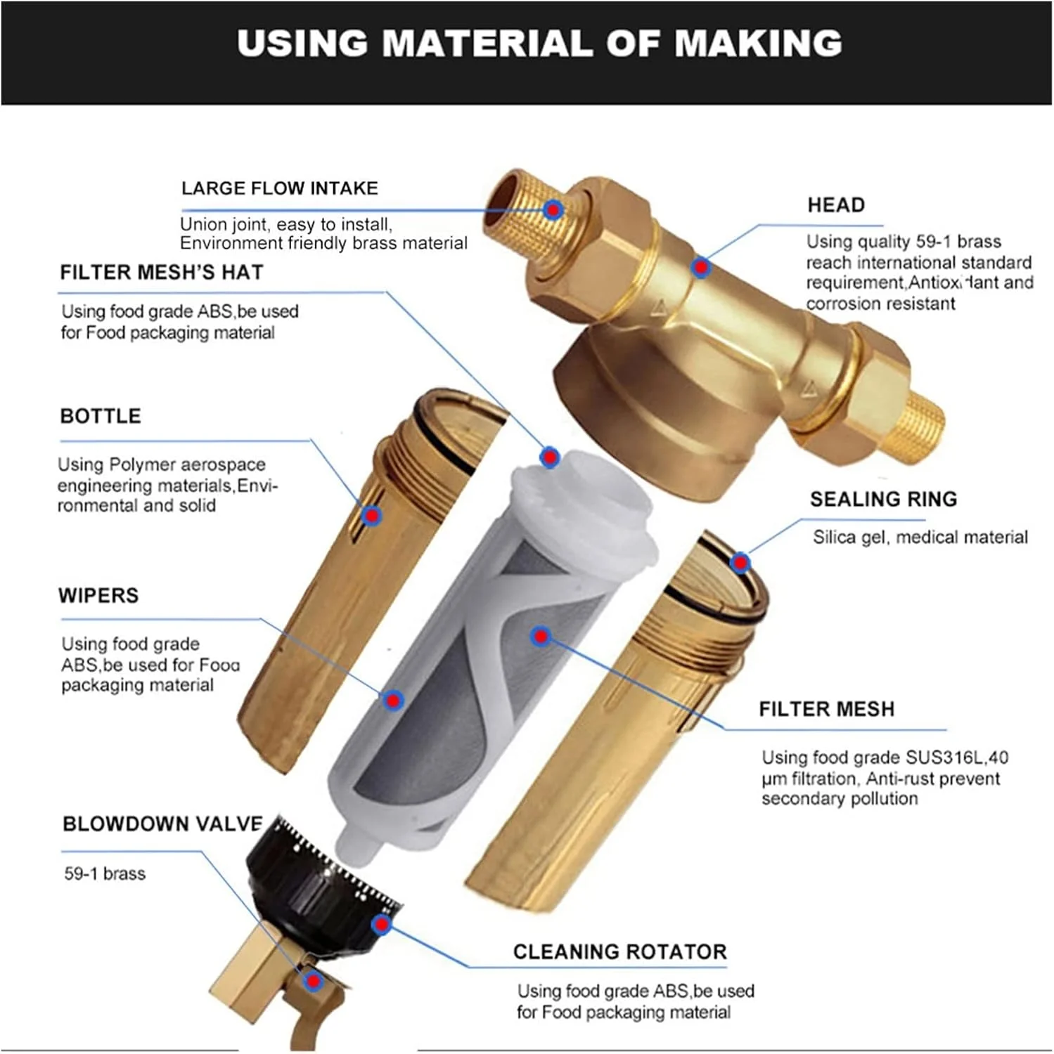 سیستم فیلتر آب GHQERTY، پیش فیلتر کل خانه، فیلتر آب رسوبی چرخشی، سیستم تصفیه پیش فیلتر مرکزی، شستشوی معکوس استیل ضد زنگ چند منظوره (0.5 اینچ) سیستم فیلتر آب GHQERTY، پیش فیلتر کل خانه، فیلتر آب رسوبی چرخشی، سیستم تصفیه پیش فیلتر مرکزی، شستشوی معکوس استیل ضد زنگ چند منظوره (0.5 اینچ)
