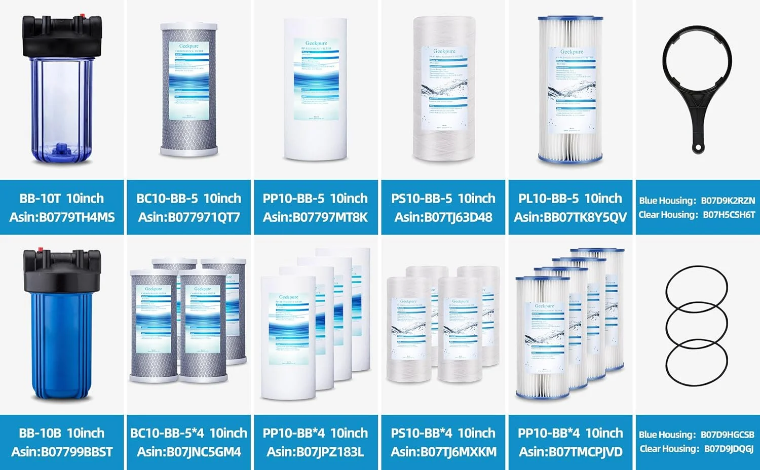 محفظه فیلتر آب بزرگ 10 اینچی Geekpure برای کل خانه - پورت برنجی 1 اینچی NPT - رنگ آبی با آچار و براکت محفظه فیلتر آب بزرگ 10 اینچی Geekpure برای کل خانه - پورت برنجی 1 اینچی NPT - رنگ آبی با آچار و براکت