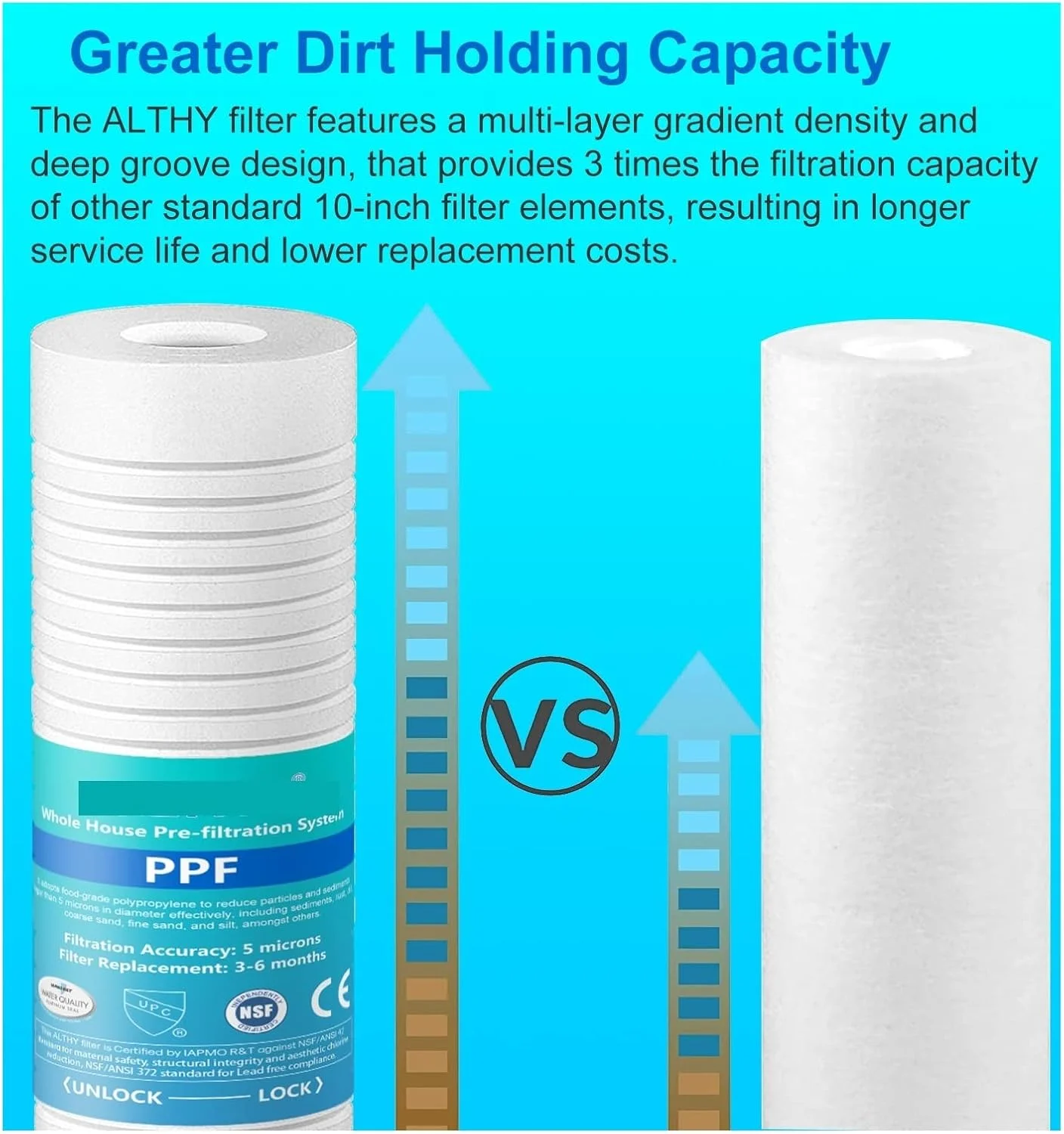 سیستم پیش تصفیه آب اسمز معکوس 5 میکرون برای کل خانه، فیلتر رسوب گیر، تصفیه کننده آب، پیش فیلتر پنبه ای PPF 10 اینچی (رنگ: بدنه و 5 عدد فیلتر، سایز: X) (بدنه و فیلتر X) سیستم پیش تصفیه آب اسمز معکوس 5 میکرون برای کل خانه، فیلتر رسوب گیر، تصفیه کننده آب، پیش فیلتر پنبه ای PPF 10 اینچی (رنگ: بدنه و 5 عدد فیلتر، سایز: X) (بدنه و فیلتر X)