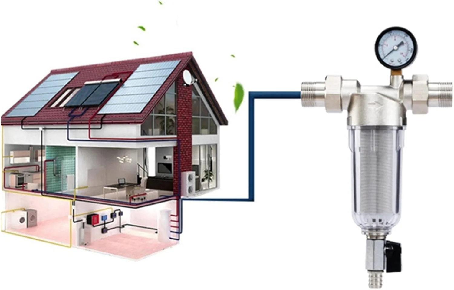 فیلتر تصفیه آب اسمز معکوس، محافظ سیستم پیش فیلتر آب قابل شستشو و استفاده مجدد برای کل خانه