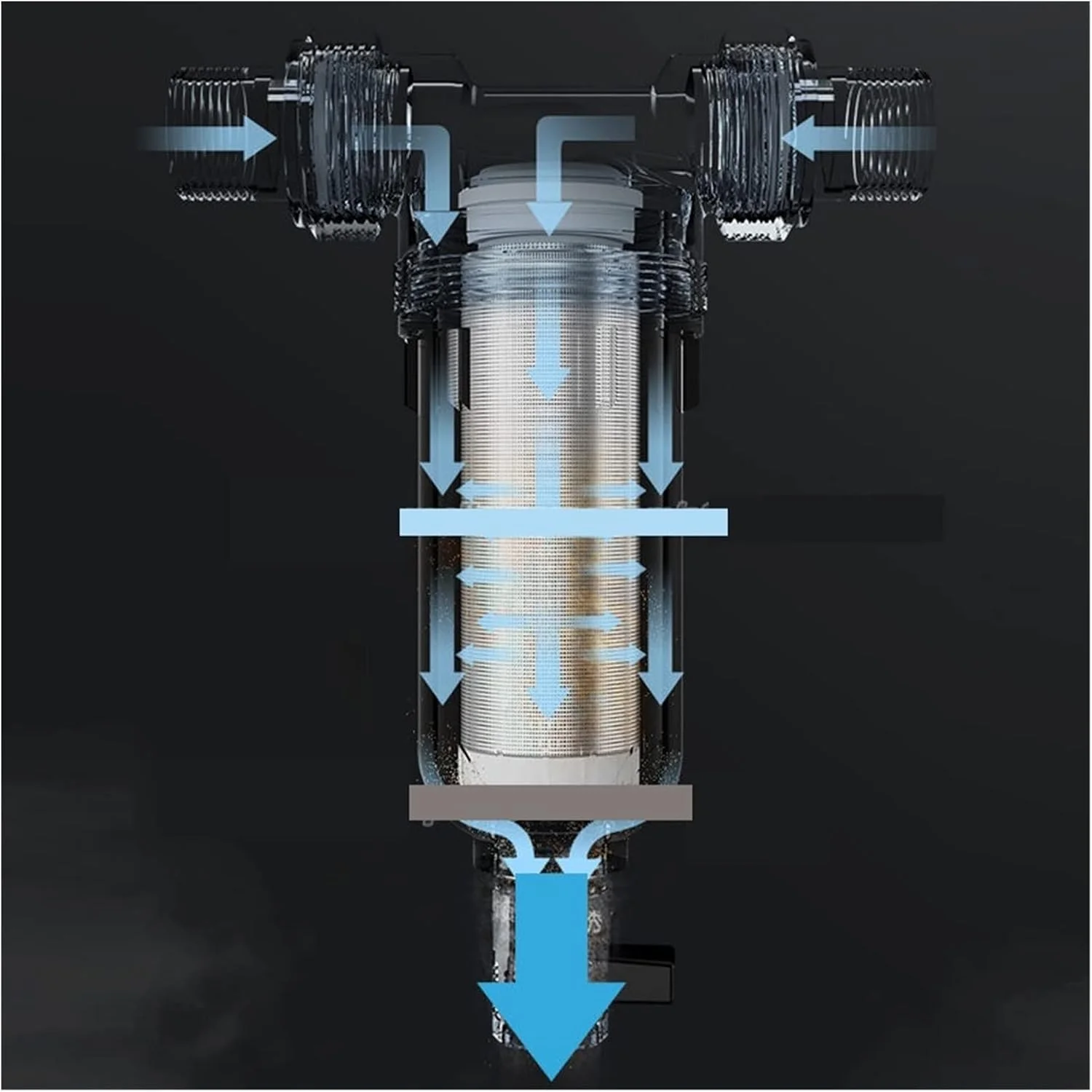 سیستم فیلتر آب FURLOU، فیلتر رسوب چرخشی قابل استفاده مجدد برای کل خانه، محافظ سیستم پیش فیلتر، 40 میکرون، گیج فشار مسی، چند منظوره (رنگ: گیج فشار، سایز: X)