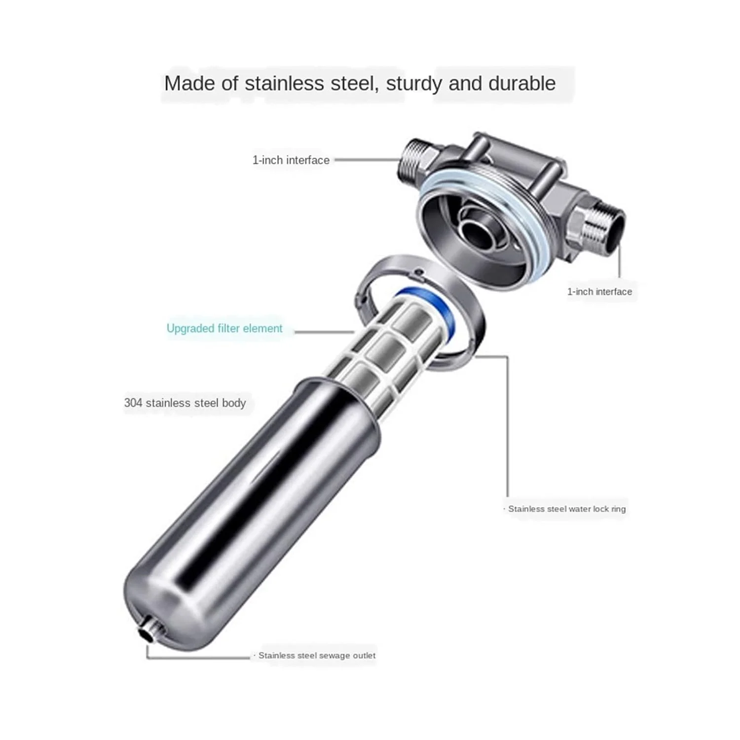 سیستم فیلتر آب SJHDKLW، فیلتر آب استیل ضد زنگ 304 برای آب چاه، آب لوله کشی، تصفیه آب خانگی و تجاری با جریان بالا، تصفیه کننده مرکزی کل خانه، چند منظوره (اتصال 25 میلی متری) سیستم فیلتر آب SJHDKLW، فیلتر آب استیل ضد زنگ 304 برای آب چاه، آب لوله کشی، تصفیه آب خانگی و تجاری با جریان بالا، تصفیه کننده مرکزی کل خانه، چند منظوره (اتصال 25 میلی متری)