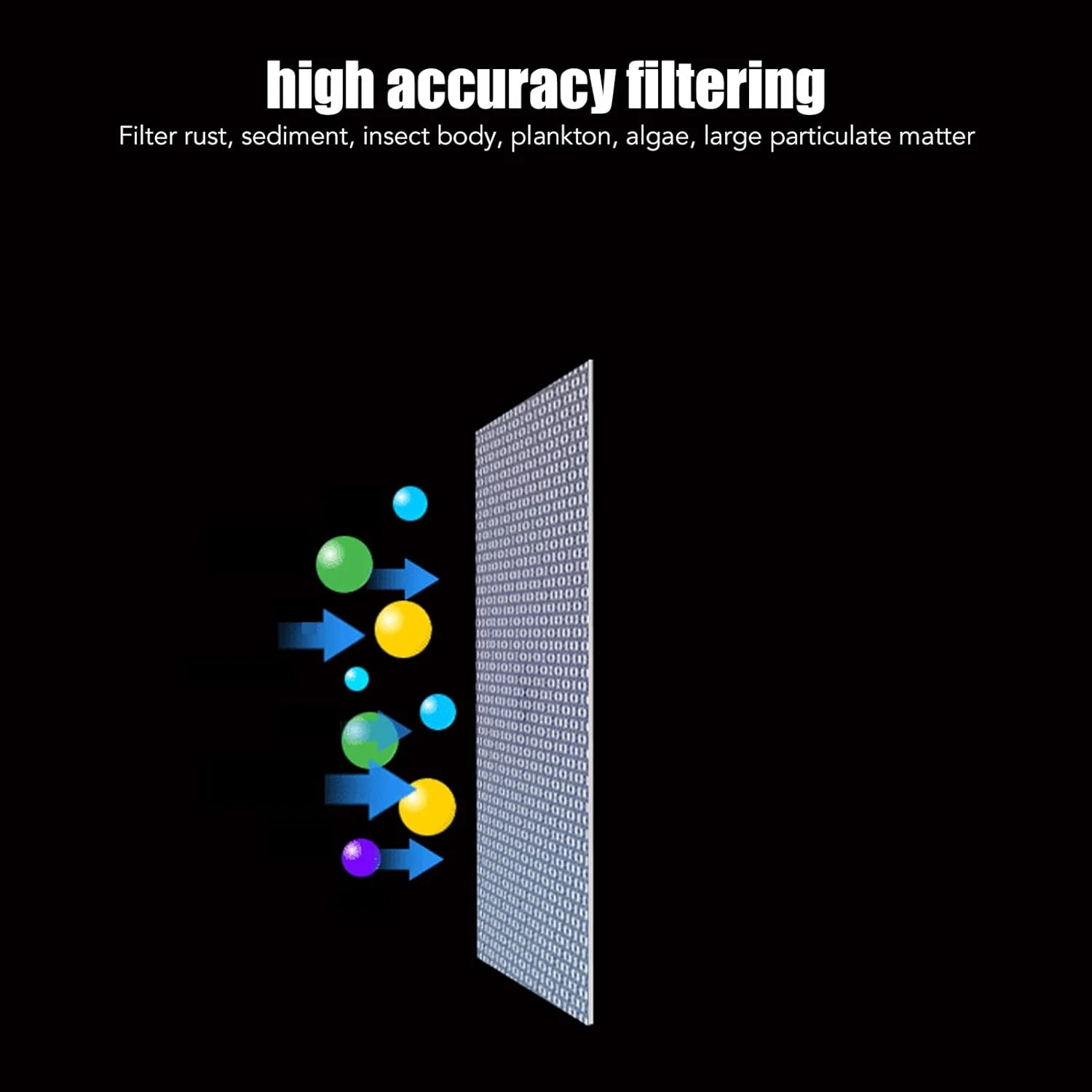 فیلتر رسوب گیر چرخشی Cryfokt، 40 تا 60 میکرون، سیستم پیش تصفیه قابل شستشو، ضد زینک زدایی و دارای سر مسی با قابلیت استفاده مجدد