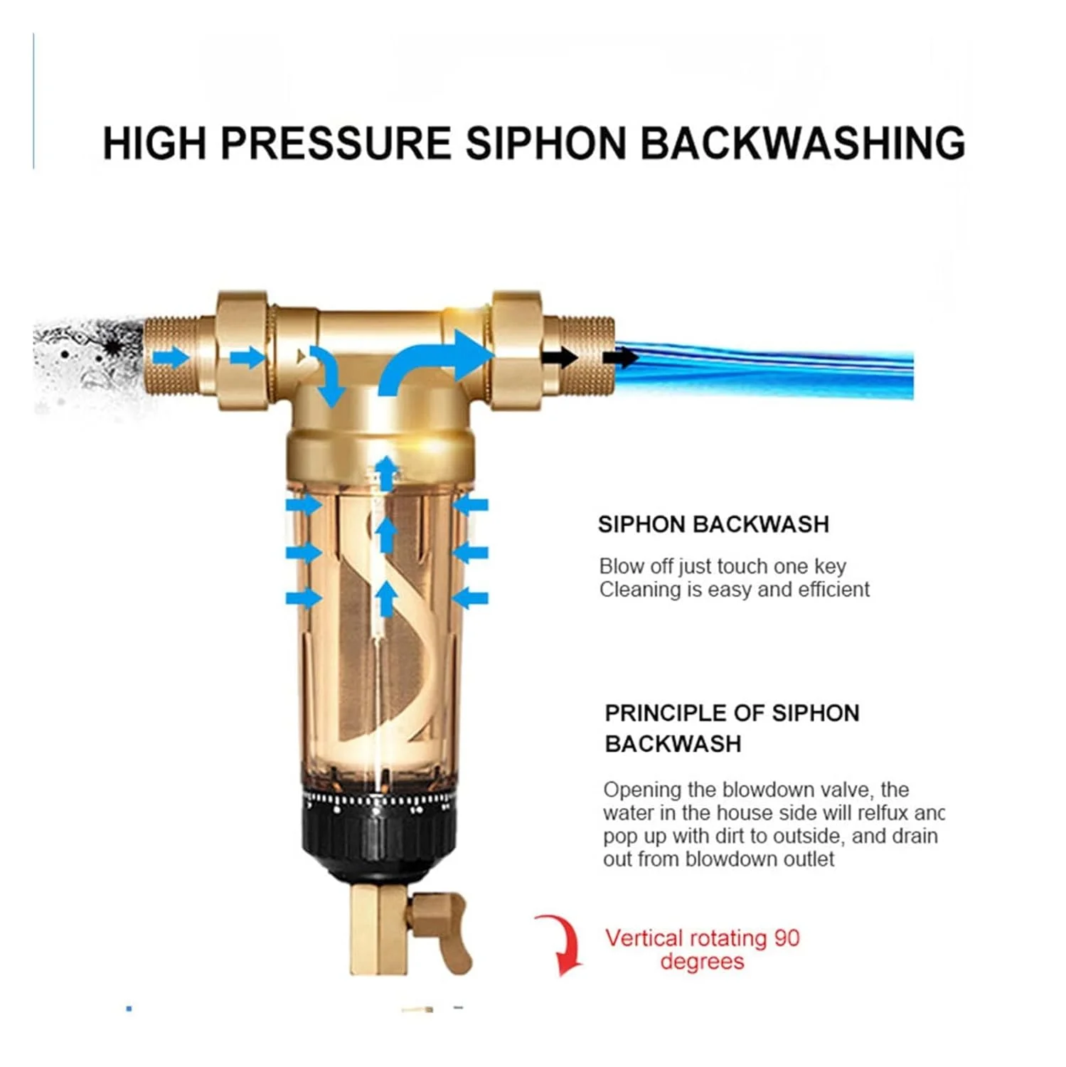 سیستم فیلتر آب CQMjzwh، پیش فیلتر چرخشی کل خانه، سیستم تصفیه آب رسوبی، پیش فیلتر مرکزی، شستشوی معکوس، استیل ضد زنگ، چند منظوره (0.5 اینچ)