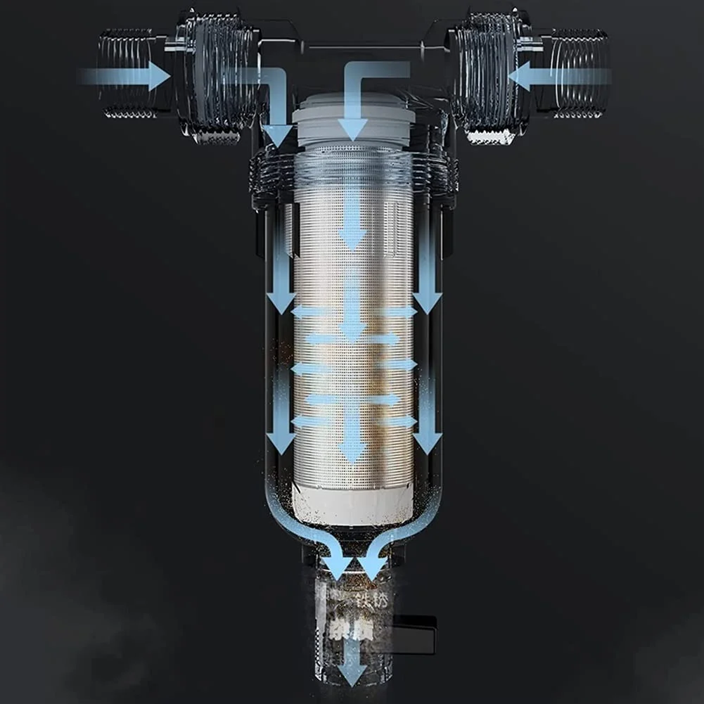 شیرهای فیلتر آب BREAUX فیلترهای زیر سینکی سیستم فیلتر رسوب چرخشی قابل استفاده مجدد کل خانه پیش فیلتر برای دستگاه تصفیه آب 3 تن در ساعت سیفون بکواش 40 میکرومتر (رنگ: تک رنگ، سایز: 25PPR)