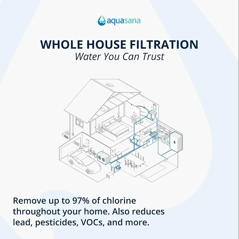 کیت نصب سیستم تصفیه آب کل خانه آکواسانا راینو EQ-075 با اتصالات 3/4 اینچ و پیش فیلتر 10 اینچ کیت نصب سیستم تصفیه آب کل خانه آکواسانا راینو EQ-075 با اتصالات 3/4 اینچ و پیش فیلتر 10 اینچ