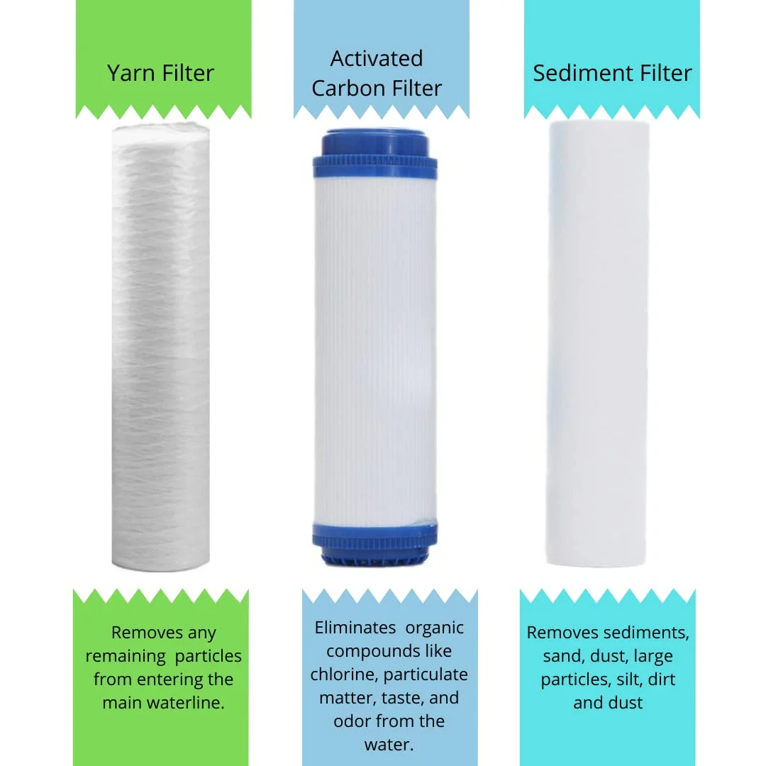 سیستم تصفیه آب سه مرحله ای جامبو کل خانه با فیلترهای رسوب گیر و کربن فعال | آب 100% خالص برای کل خانه سیستم تصفیه آب سه مرحله ای جامبو کل خانه با فیلترهای رسوب گیر و کربن فعال | آب 100% خالص برای کل خانه