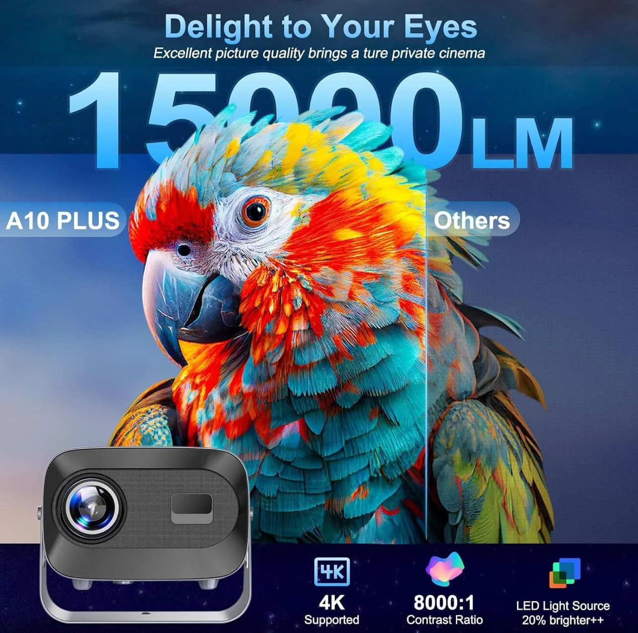 پروژکتور مینی Smartbarry™ [فوکوس الکتریکی | اندروید 11.0 | پشتیبانی از 4K | 15000 لومن | WiFi 6 و BT5.0 | تنظیم زاویه 360 درجه] پروژکتور سینمای خانگی برای فیلم و استریم