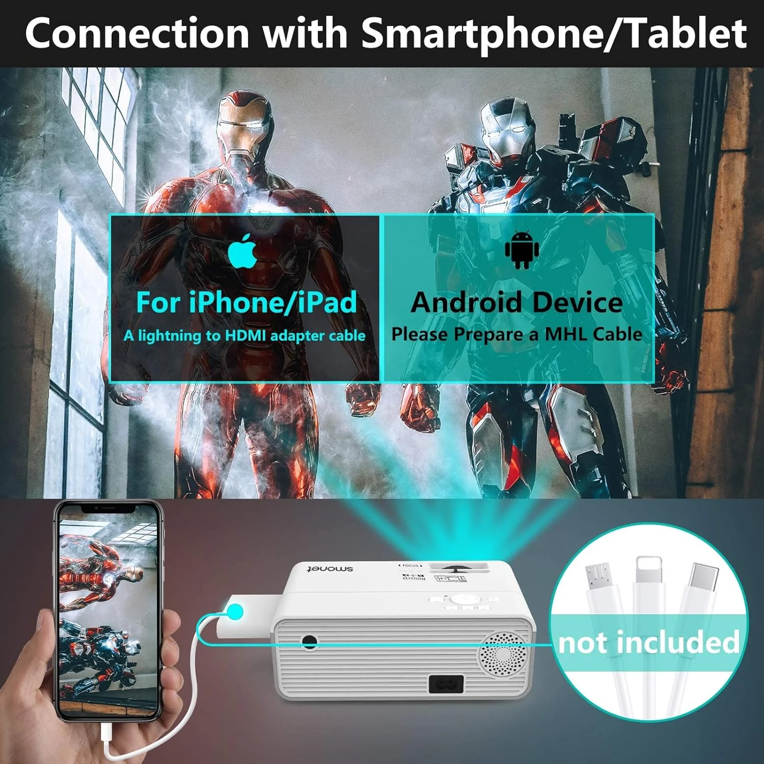 پروژکتور فیلم SMONET، پروژکتور 1080P HD 7500L پروژکتور خانگی ویدئویی تلویزیون پروژکتور مینی پروژکتور LED قابل حمل فضای باز و داخلی سازگار با تی وی استیک، لپ تاپ، کامپیوتر، PS5، HDMI، USB پروژکتور فیلم SMONET، پروژکتور 1080P HD 7500L پروژکتور خانگی ویدئویی تلویزیون پروژکتور مینی پروژکتور LED قابل حمل فضای باز و داخلی سازگار با تی وی استیک، لپ تاپ، کامپیوتر، PS5، HDMI، USB