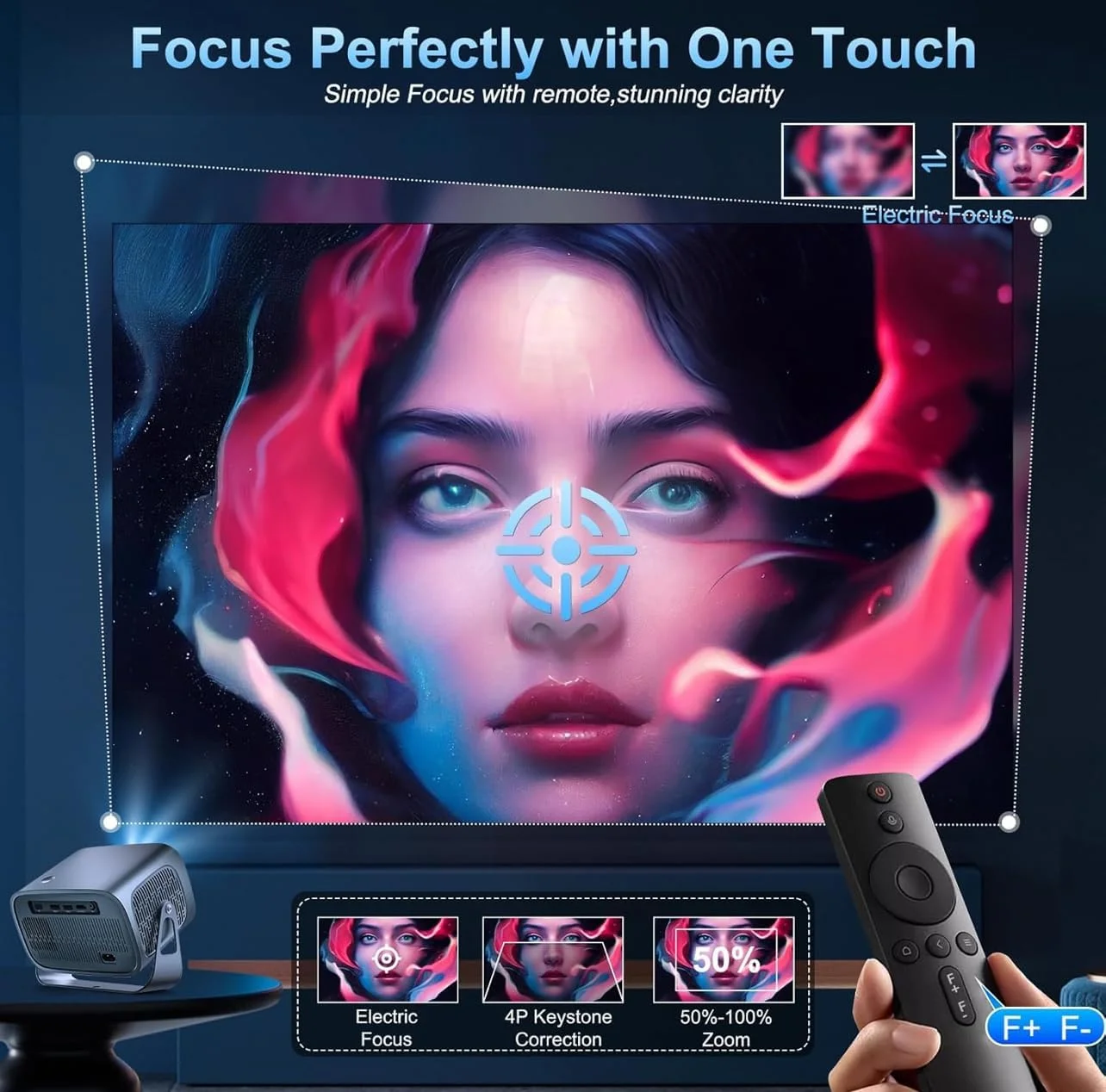 پروژکتور مینی Smartbarry™ [فوکوس الکتریکی | اندروید 11.0 | پشتیبانی از 4K | 15000 لومن | WiFi 6 و BT5.0 | تنظیم زاویه 360 درجه] پروژکتور سینمای خانگی برای فیلم و استریم