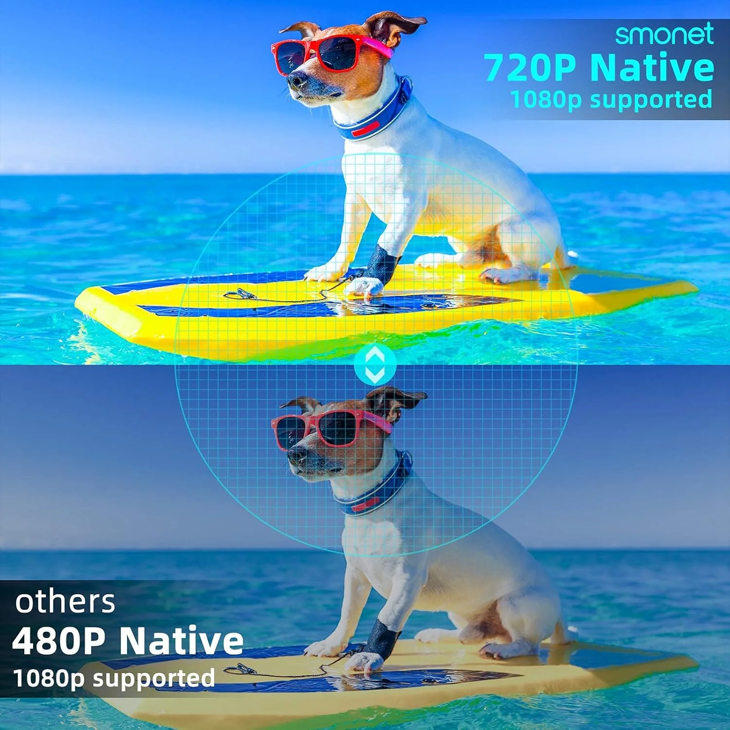 پروژکتور فیلم SMONET، پروژکتور 1080P HD 7500L پروژکتور خانگی ویدئویی تلویزیون پروژکتور مینی پروژکتور LED قابل حمل فضای باز و داخلی سازگار با تی وی استیک، لپ تاپ، کامپیوتر، PS5، HDMI، USB پروژکتور فیلم SMONET، پروژکتور 1080P HD 7500L پروژکتور خانگی ویدئویی تلویزیون پروژکتور مینی پروژکتور LED قابل حمل فضای باز و داخلی سازگار با تی وی استیک، لپ تاپ، کامپیوتر، PS5، HDMI، USB