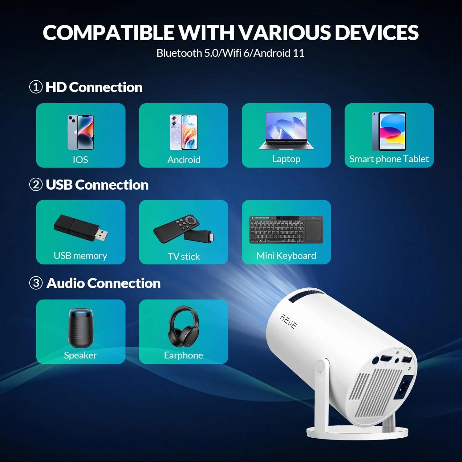 پروژکتور کوچک قابل حمل Rii، پشتیبانی از کیفیت 4K 1080P Full HD، تصحیح خودکار کیستون، WiFi6+Bluetooth 5.0، پروژکتور 180 درجه قابل چرخش برای فضای باز/خانه، دارای سیستم عامل Android 11.0 داخلی پروژکتور کوچک قابل حمل Rii، پشتیبانی از کیفیت 4K 1080P Full HD، تصحیح خودکار کیستون، WiFi6+Bluetooth 5.0، پروژکتور 180 درجه قابل چرخش برای فضای باز/خانه، دارای سیستم عامل Android 11.0 داخلی