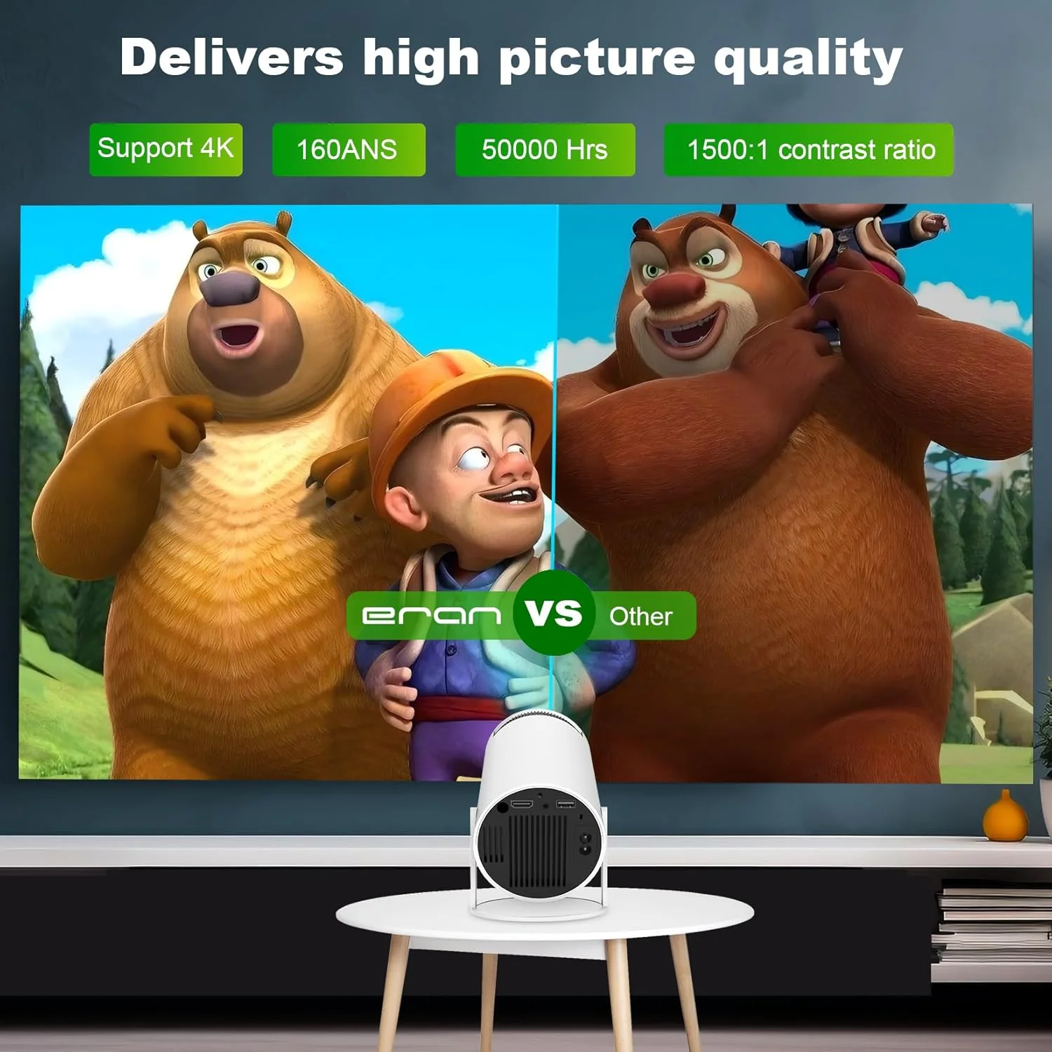 مینی پروژکتور Rectitude، پروژکتور قابل حمل HY300 PRO