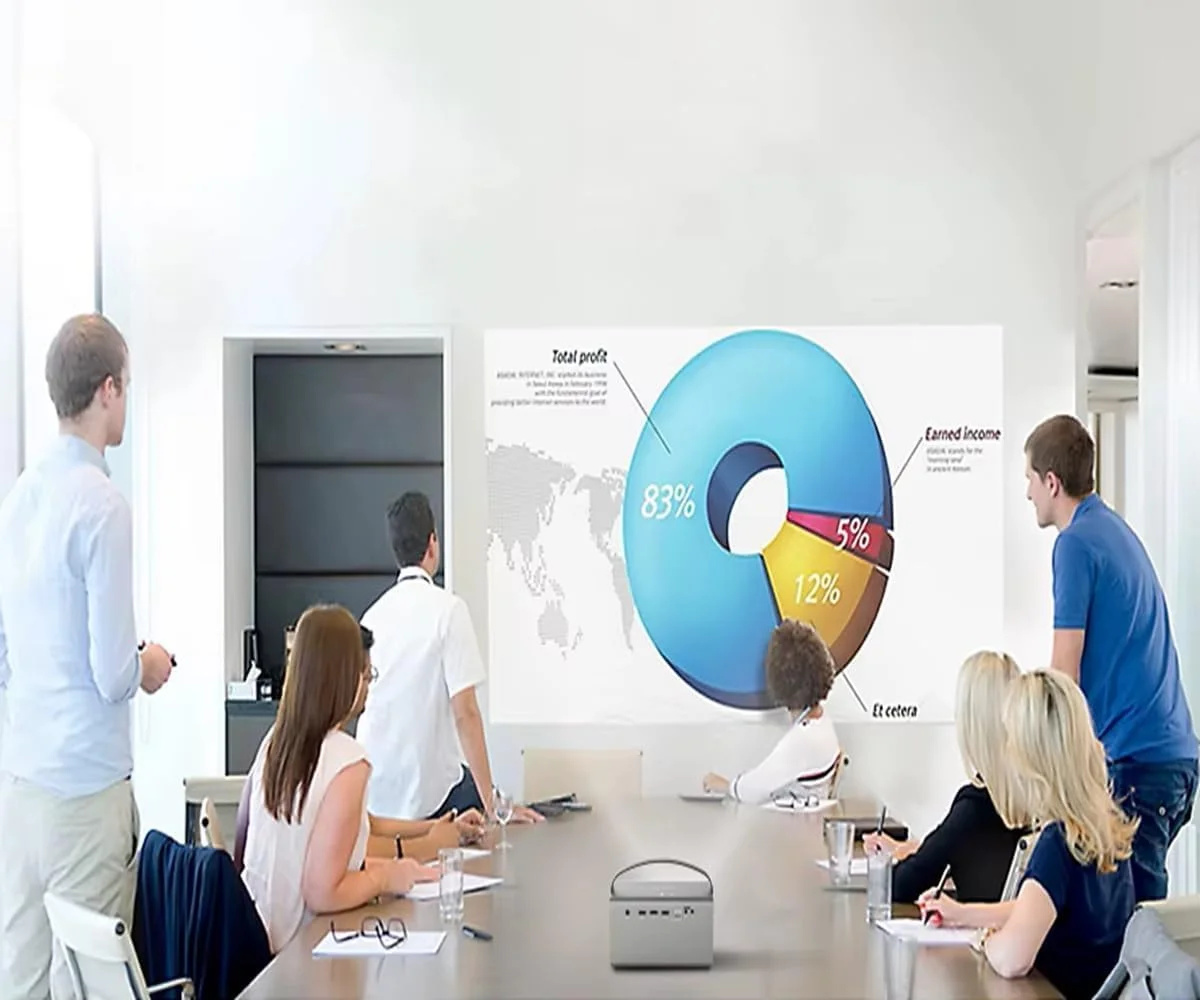 پروژکتور هوشمند R17 4K 3D اندروید وای فای مینی DLP قابل حمل فول اچ دی 1080P با روشنایی 750 انسی لومنز و قابلیت 6D به همراه باتری پروژکتور هوشمند R17 4K 3D اندروید وای فای مینی DLP قابل حمل فول اچ دی 1080P با روشنایی 750 انسی لومنز و قابلیت 6D به همراه باتری