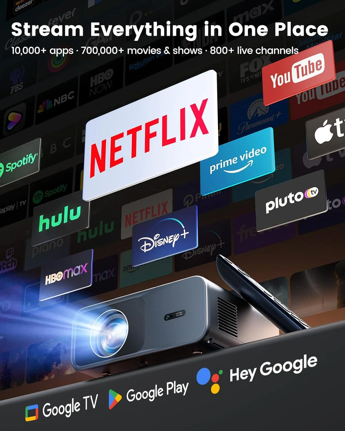 پروژکتور 4K【Google TV/Netflix/Disney رسمی و Dolby Audio】پروژکتور هوشمند 4K قابل حمل WiMiUS HDR10 فوکوس خودکار/کیستون کنترل عمودی پروژکتورهای فضای باز 1000ANSI WiFi بلوتوث برای اتاق خواب/سینمای خانگی پروژکتور 4K【Google TV/Netflix/Disney رسمی و Dolby Audio】پروژکتور هوشمند 4K قابل حمل WiMiUS HDR10 فوکوس خودکار/کیستون کنترل عمودی پروژکتورهای فضای باز 1000ANSI WiFi بلوتوث برای اتاق خواب/سینمای خانگی