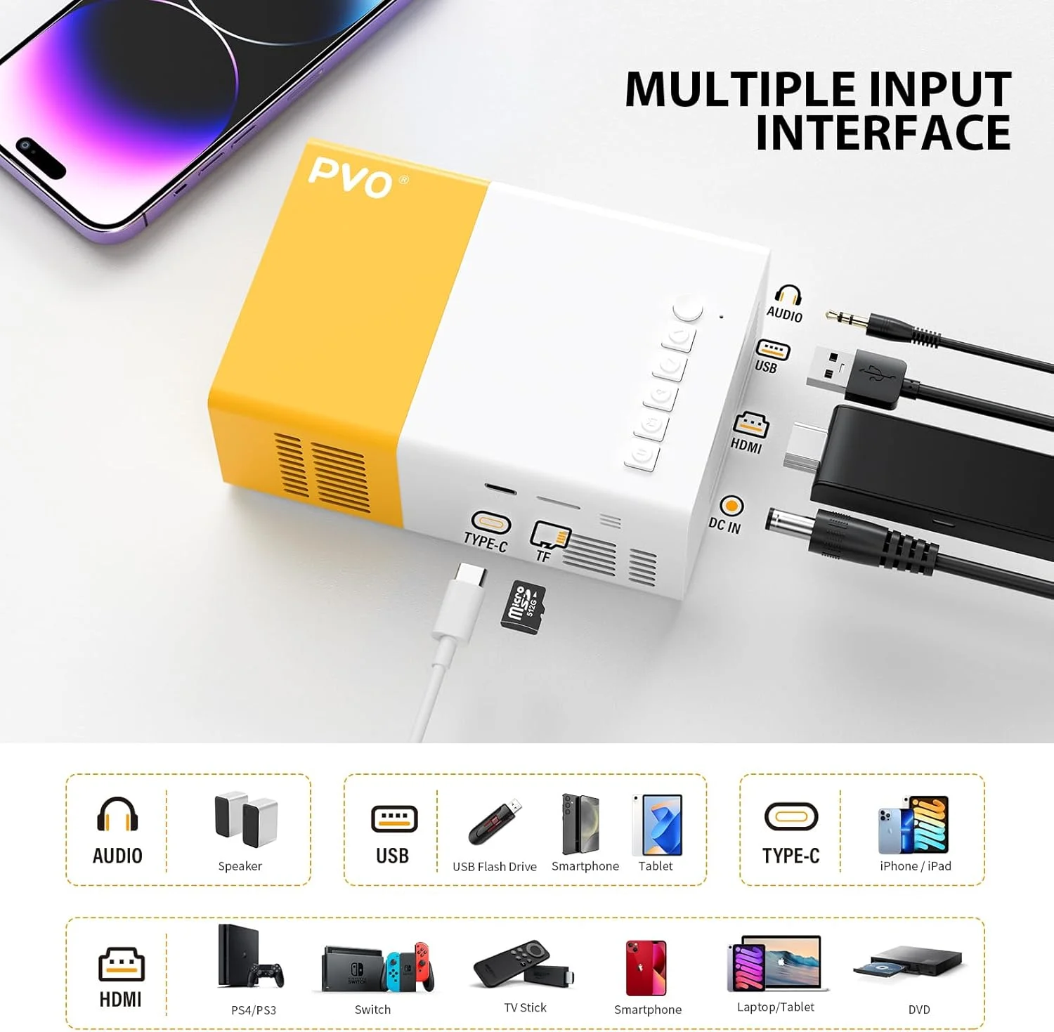 پروژکتور مینی PVO، پروژکتور قابل حمل برای کارتون، هدیه کودکان، پروژکتور فیلم فضای باز، پروژکتور ویدئویی LED Pico برای سینمای خانگی، ویدئو می تواند مستقیماً از طریق کابل داده به پروژکتور منعکس شود (پروژکتور YG300Pro) پروژکتور مینی PVO، پروژکتور قابل حمل برای کارتون، هدیه کودکان، پروژکتور فیلم فضای باز، پروژکتور ویدئویی LED Pico برای سینمای خانگی، ویدئو می تواند مستقیماً از طریق کابل داده به پروژکتور منعکس شود (پروژکتور YG300Pro)