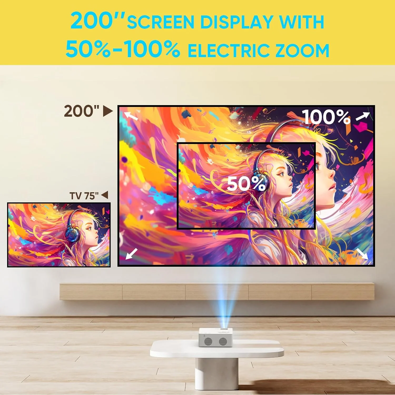 پروژکتور مینی PURSHE 7500L، پروژکتور فیلم قابل حمل Full HD 1080P مناسب فضای باز، سازگار با iOS، اندروید، ویندوز، سازگار با تی وی استیک/HDMI/تلفن هوشمند/PS4/USB [شامل کنترل از راه دور]