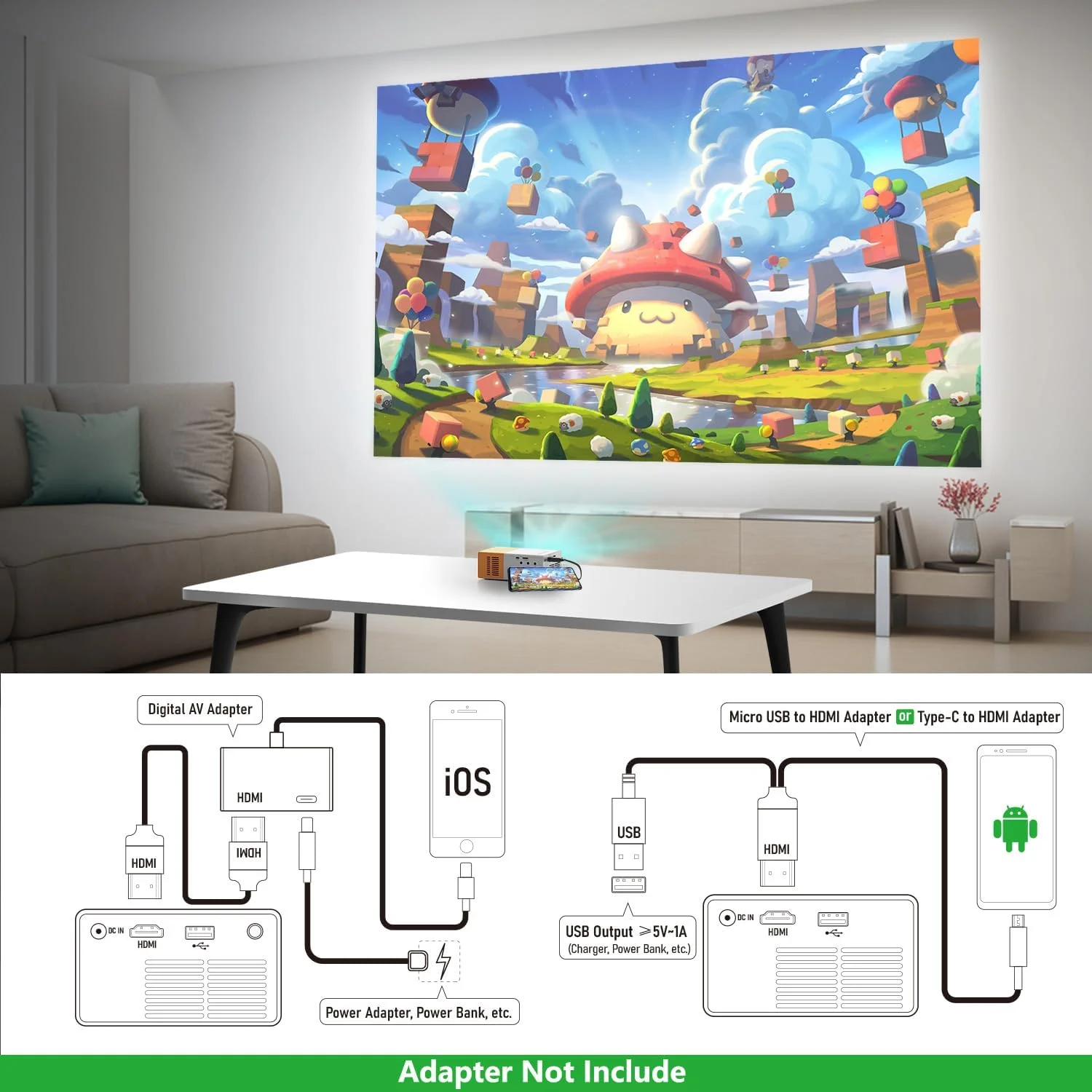 پروژکتور مینی قابل حمل PVO برای سینمای خانگی، فیلم های فضای باز، پروژکتور ویدئویی LED Pico با رابط های HDMI USB و کنترل از راه دور