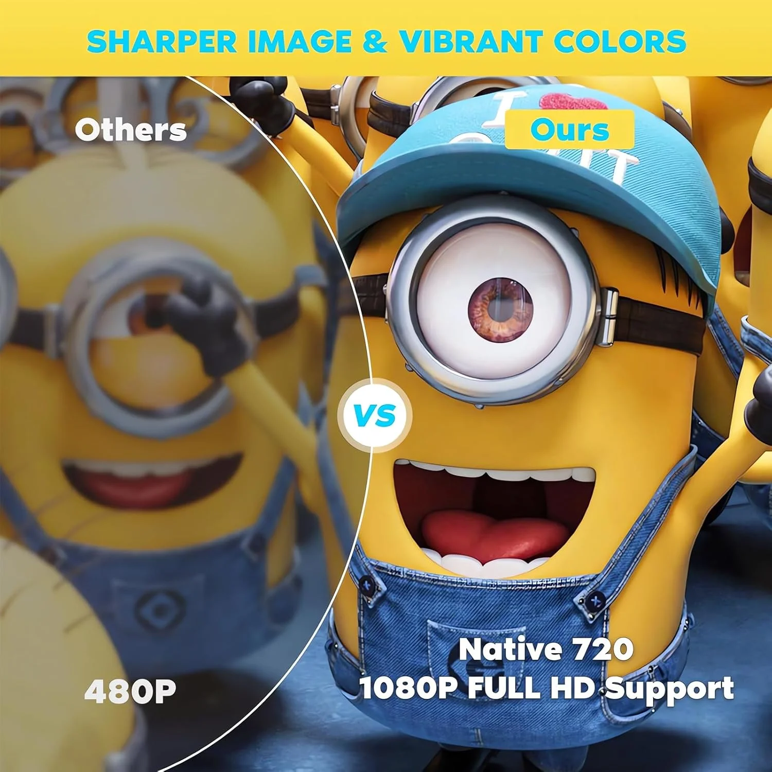 پروژکتور مینی PURSHE 7500L، پروژکتور فیلم قابل حمل Full HD 1080P مناسب فضای باز، سازگار با iOS، اندروید، ویندوز، سازگار با تی وی استیک/HDMI/تلفن هوشمند/PS4/USB [شامل کنترل از راه دور]