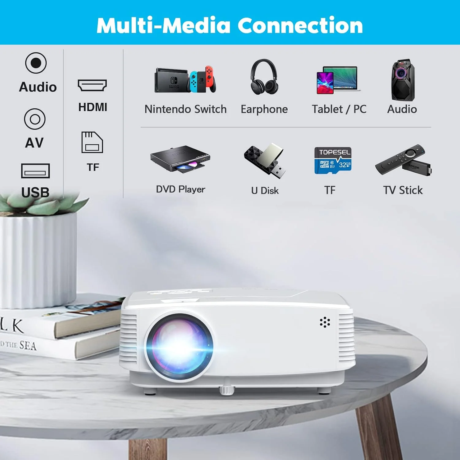 پروژکتور مینی قابل حمل با پشتیبانی از کیفیت 1080P Full HD، پروژکتور فیلم سازگار با تلفن هوشمند، تبلت، تی وی استیک، لپ تاپ، HDMI و USB (فوکوس دستی) پروژکتور مینی قابل حمل با پشتیبانی از کیفیت 1080P Full HD، پروژکتور فیلم سازگار با تلفن هوشمند، تبلت، تی وی استیک، لپ تاپ، HDMI و USB (فوکوس دستی)