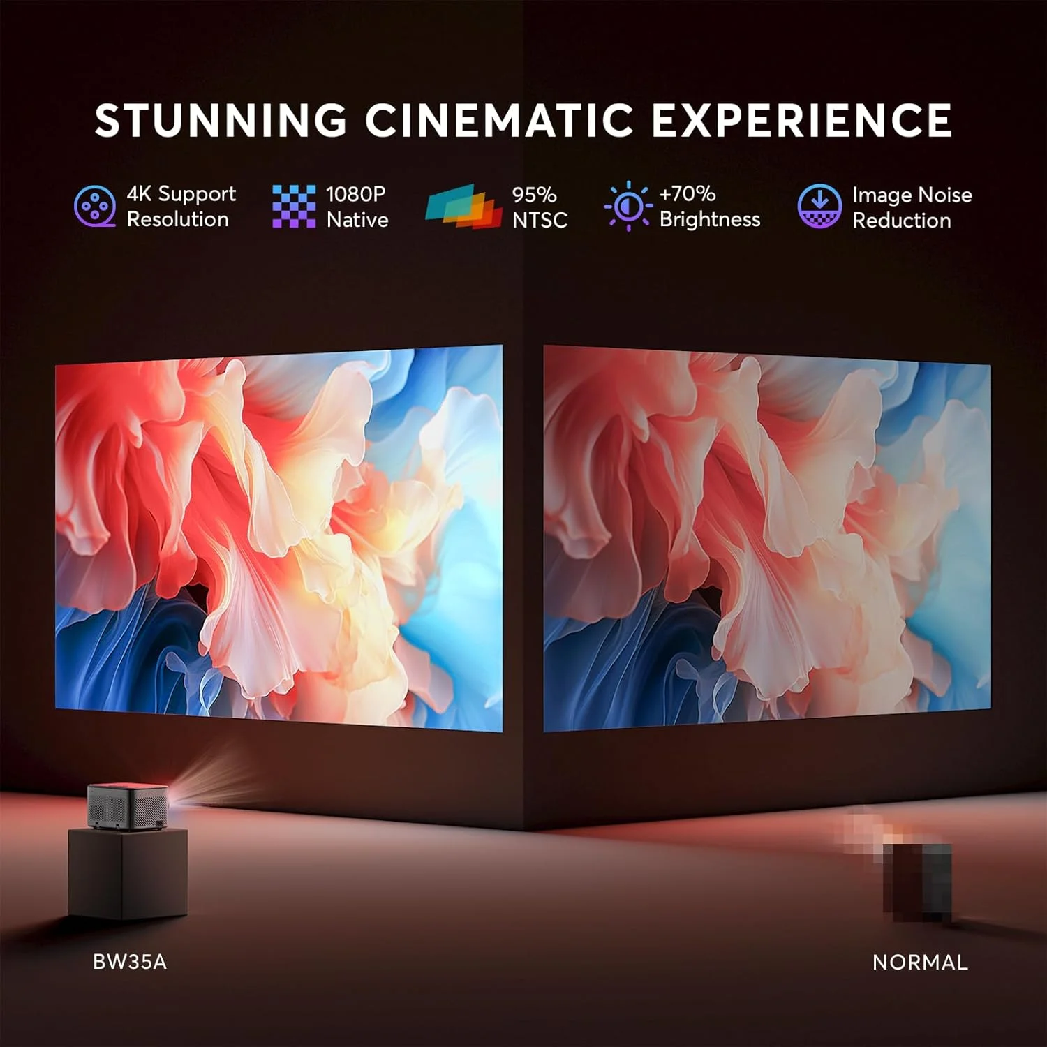پروژکتور 4K پانسبا با فوکوس از راه دور [2s]، پروژکتور فیلم 1080P اصلی مناسب فضای باز، پروژکتور بلوتوث 5.2 مینی قابل حمل برای سینمای خانگی، سازگار با تلفن هوشمند/HDMI/USB/TV Stick