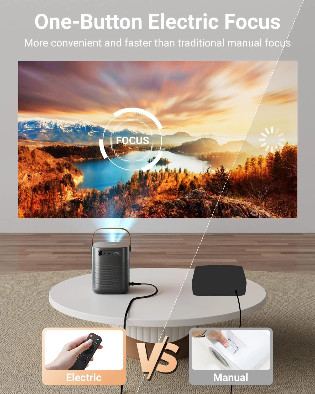پروژکتور مینی OPOQO با WiFi و بلوتوث - فوکوس الکتریکی و تصحیح خودکار کیستون و زوم، پروژکتور فیلم قابل حمل Full HD 1080P، سازگار با iOS/Android/TV Stick/HDMI/PS5 پروژکتور مینی OPOQO با WiFi و بلوتوث - فوکوس الکتریکی و تصحیح خودکار کیستون و زوم، پروژکتور فیلم قابل حمل Full HD 1080P، سازگار با iOS/Android/TV Stick/HDMI/PS5