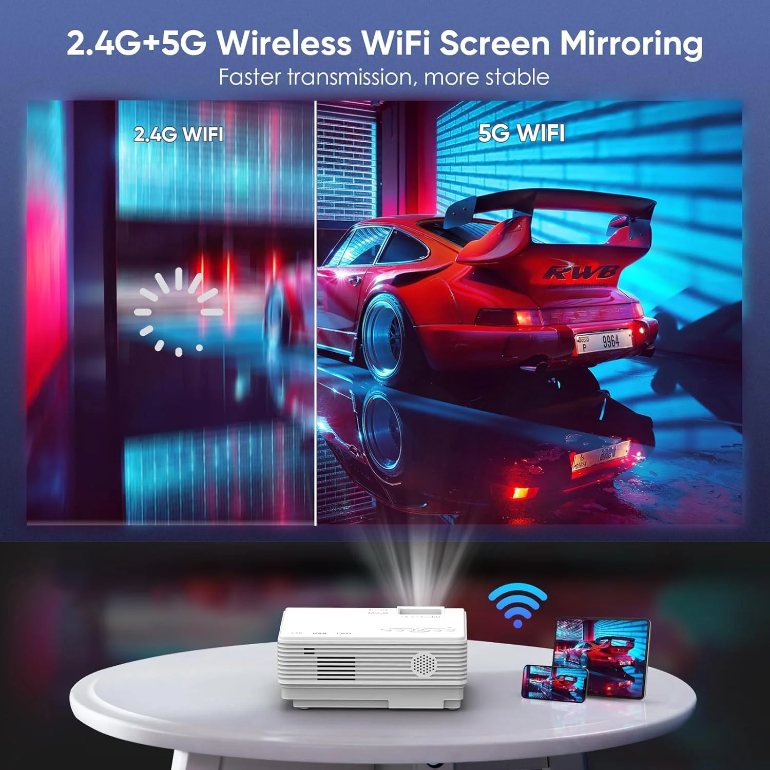 پروژکتور NISOO با WiFi، ارتقاء یافته 2021 با 7500 لومن [شامل پرده پروژکتور 100 اینچی] پروژکتور برای فیلم های فضای باز، پشتیبانی از 1080P همگام سازی صفحه نمایش تلفن هوشمند از طریق WiFi/کابل USB برای سرگرمی خانگی