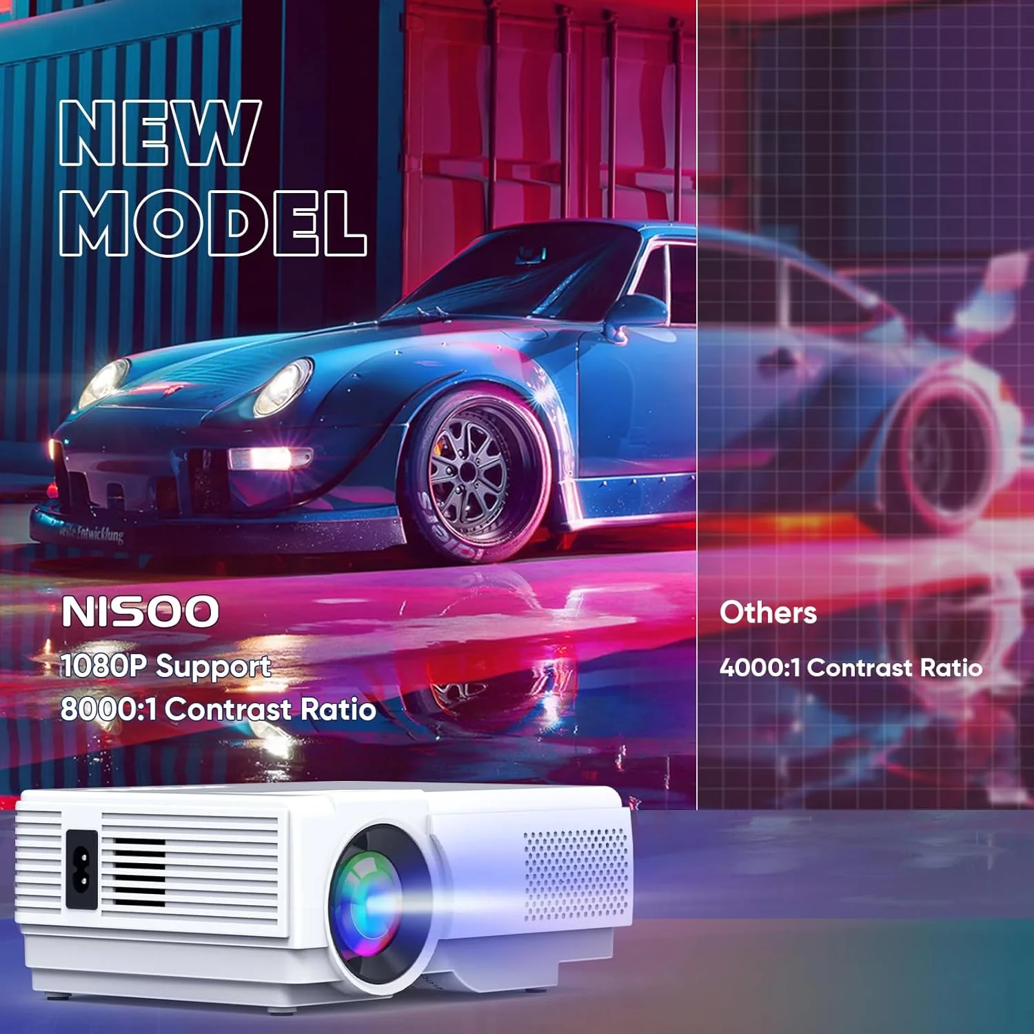 پروژکتور NISOO با WiFi، ارتقاء یافته 2021 با 7500 لومن [شامل پرده پروژکتور 100 اینچی] پروژکتور برای فیلم های فضای باز، پشتیبانی از 1080P همگام سازی صفحه نمایش تلفن هوشمند از طریق WiFi/کابل USB برای سرگرمی خانگی
