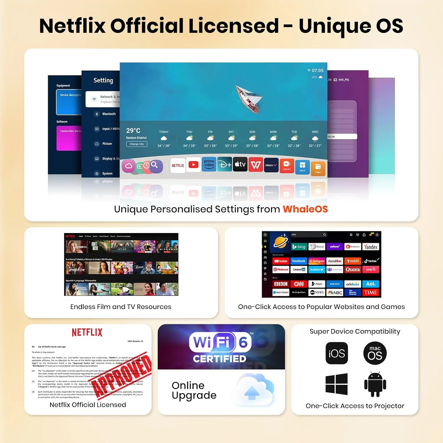 پروژکتور 4K با وای فای و بلوتوث [رسمی نتفلیکس/بلندگوهای استریو]، پروژکتور کوچک قابل حمل 1080P Native، استفاده با یک کلیک دارای نتفلیکس/یوتیوب/پرایم ویدیو/D+ داخلی، پروژکتور هوشمند خانگی و فضای باز