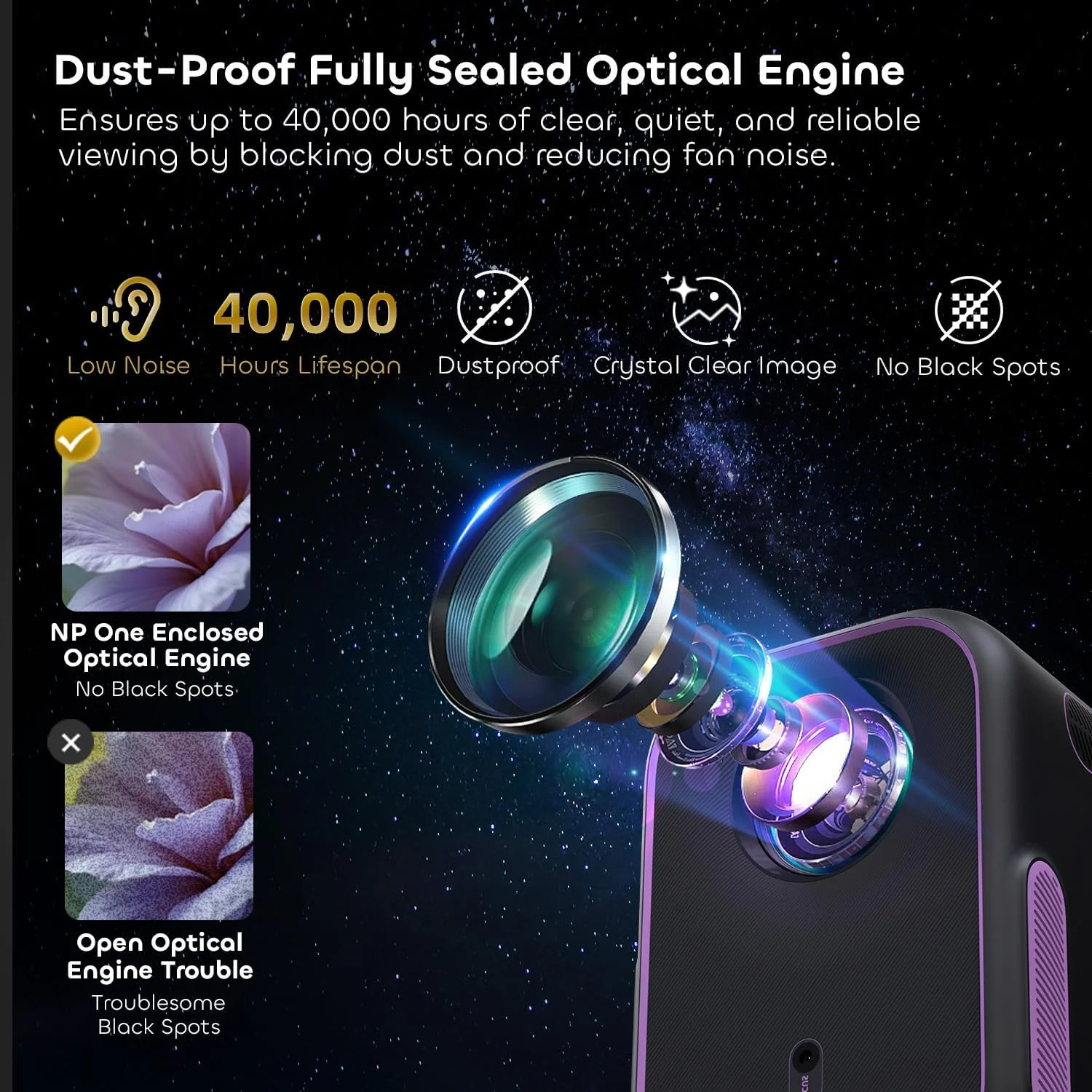 پروژکتور تلویزیون گوگل NothPJ با وای فای و بلوتوث، پشتیبانی از کیفیت 1080P Full Ultra HD 4K، پروژکشن هوشمند برای فیلم های سینمای خانگی، مینی HDMI قابل حمل در فضای باز NothingProjector NP One پروژکتور تلویزیون گوگل NothPJ با وای فای و بلوتوث، پشتیبانی از کیفیت 1080P Full Ultra HD 4K، پروژکشن هوشمند برای فیلم های سینمای خانگی، مینی HDMI قابل حمل در فضای باز NothingProjector NP One