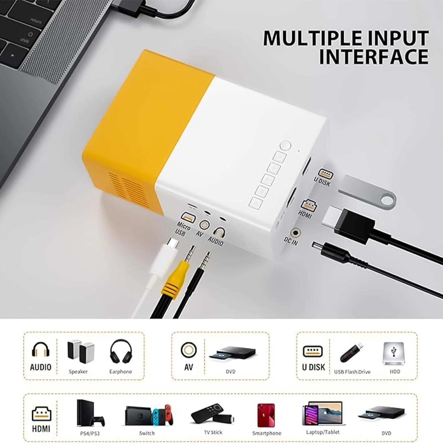 پروژکتور مینی قابل حمل برای سینمای خانگی، فیلم های فضای باز، پروژکتور ویدئویی LED Pico با رابط های HDMI USB و کنترل از راه دور پروژکتور مینی قابل حمل برای سینمای خانگی، فیلم های فضای باز، پروژکتور ویدئویی LED Pico با رابط های HDMI USB و کنترل از راه دور